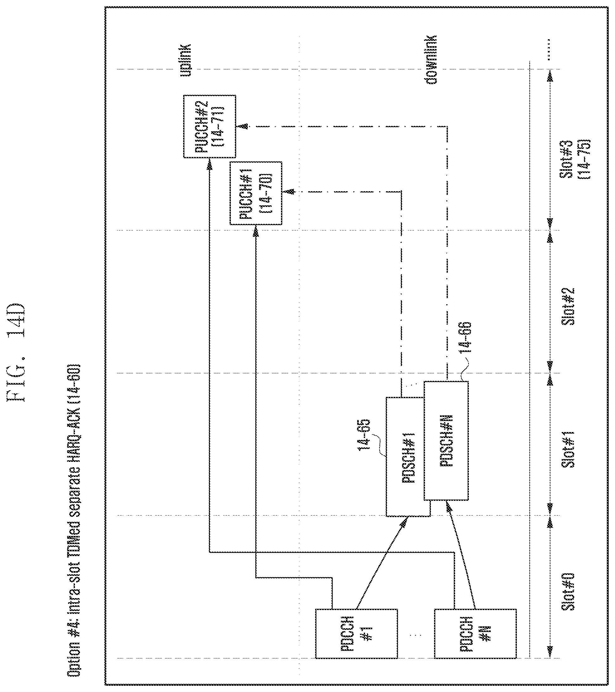 Patent US12368537 Figure 18 – Method and apparatus for transmitting/receiving HARQ-ACK feedback for network cooperative communication