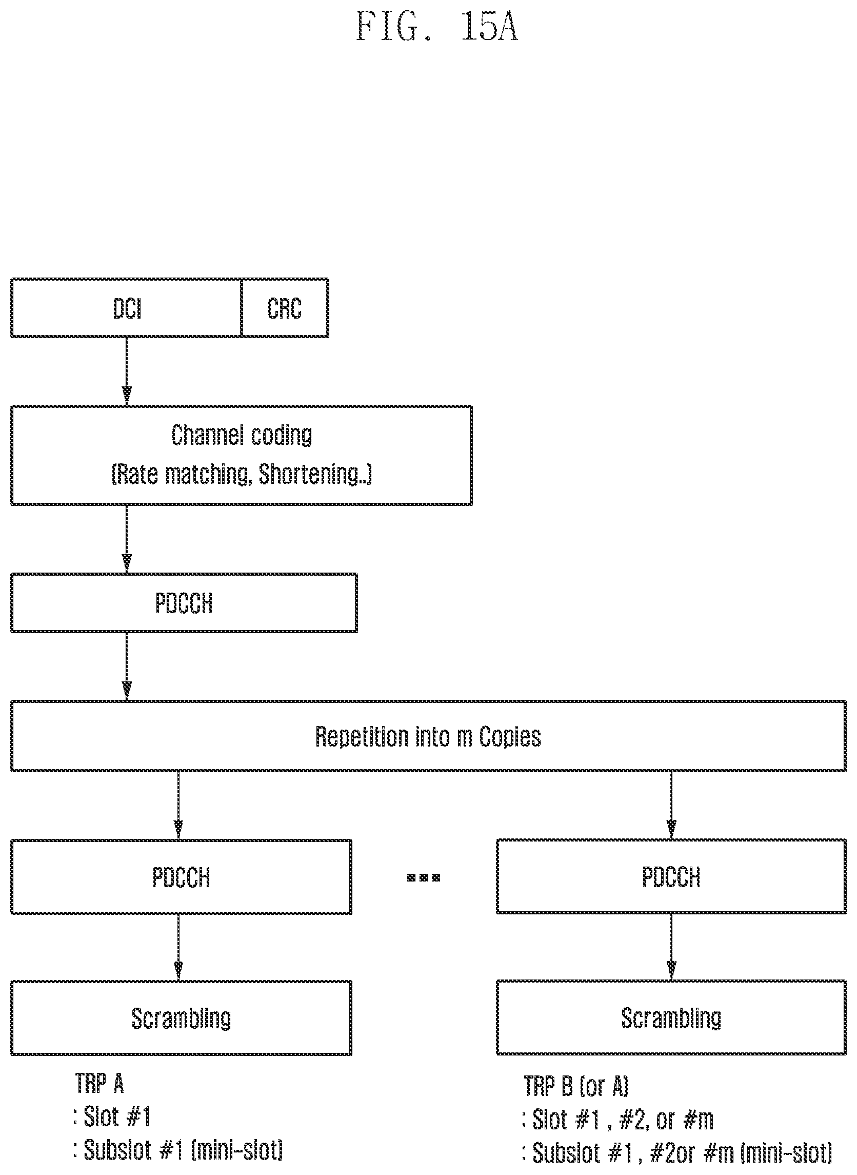 Patent US12368537 Figure 19 – Method and apparatus for transmitting/receiving HARQ-ACK feedback for network cooperative communication