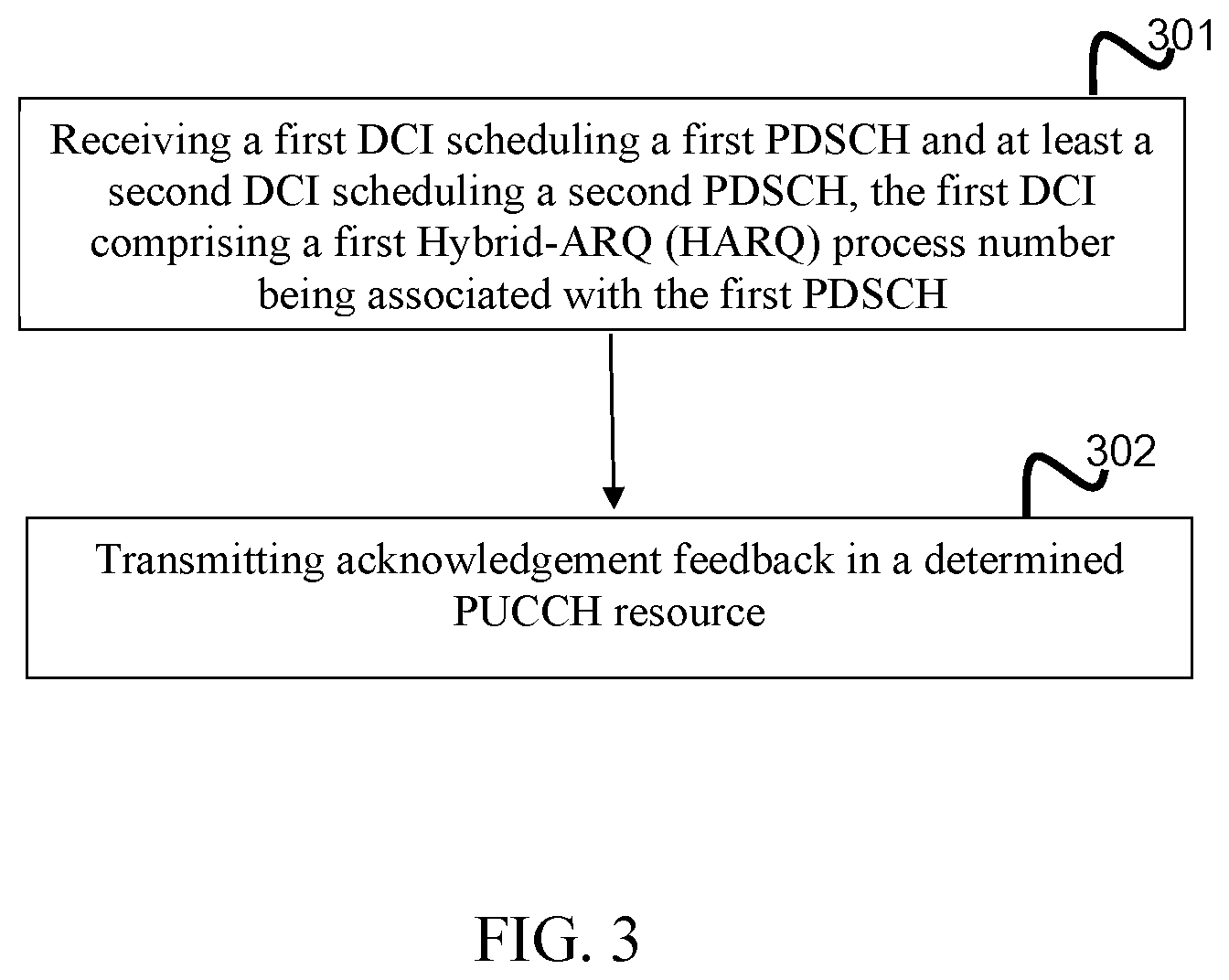Patent US12368539 Figure 3 – Methods and devices for transmitting and receiving PDSCH