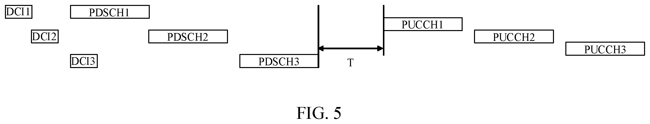 Patent US12368539 Figure 5 – Methods and devices for transmitting and receiving PDSCH