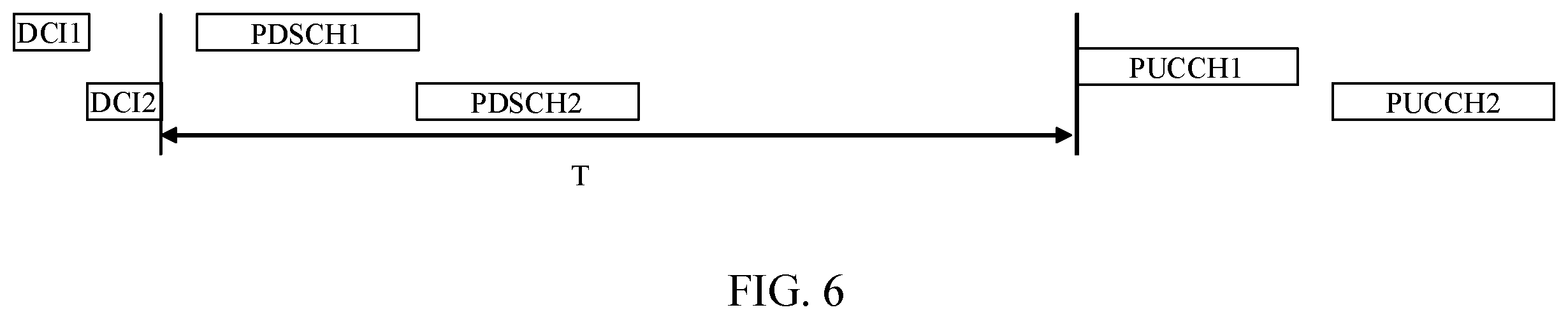 Patent US12368539 Figure 6 – Methods and devices for transmitting and receiving PDSCH