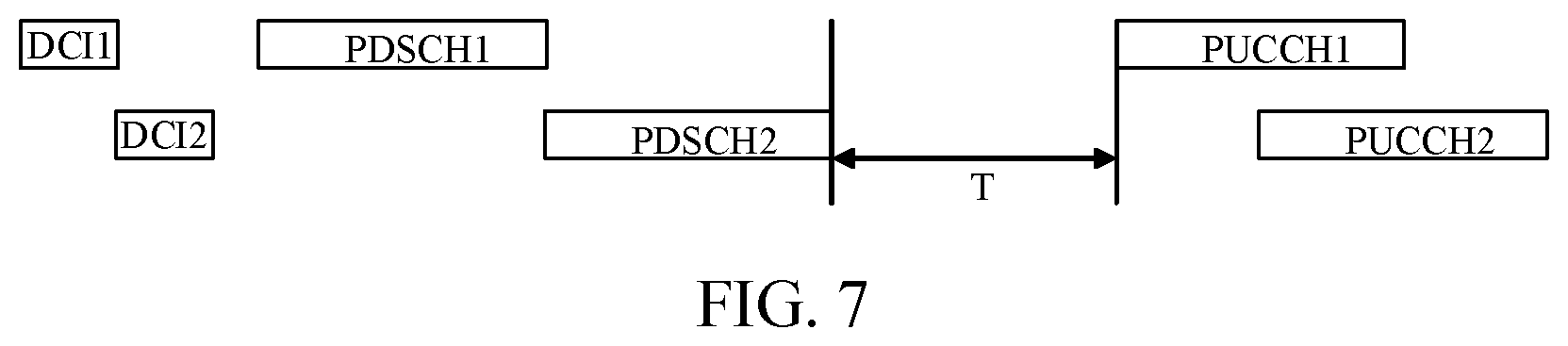 Patent US12368539 Figure 7 – Methods and devices for transmitting and receiving PDSCH