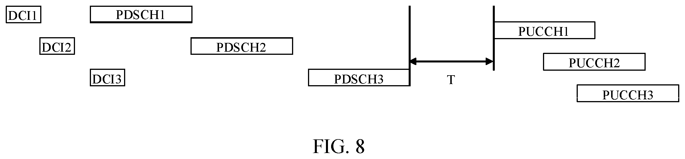Patent US12368539 Figure 8 – Methods and devices for transmitting and receiving PDSCH