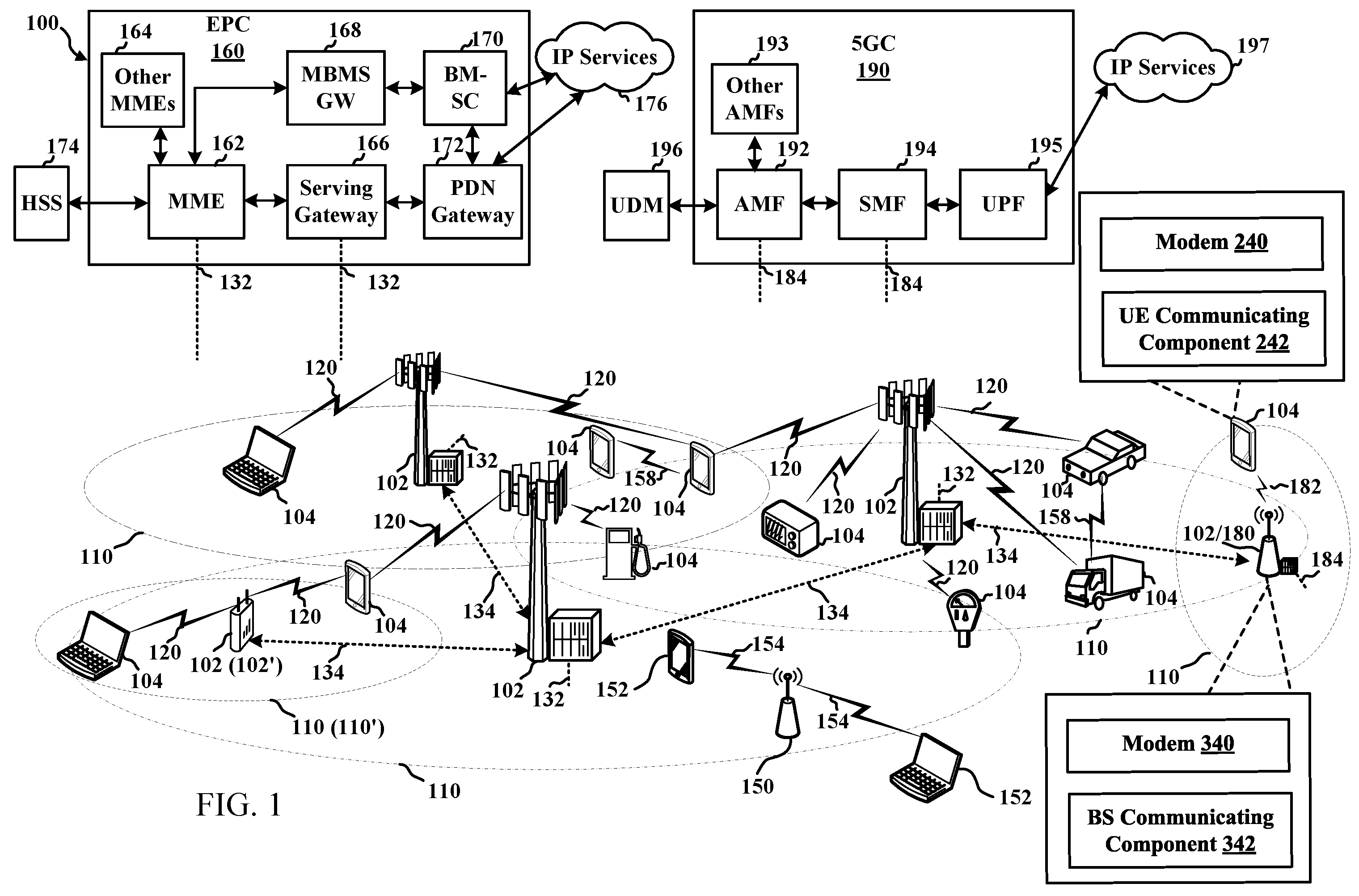 Patent US12368541 Figure 1 – Techniques for retransmission with component carrier switching configuration