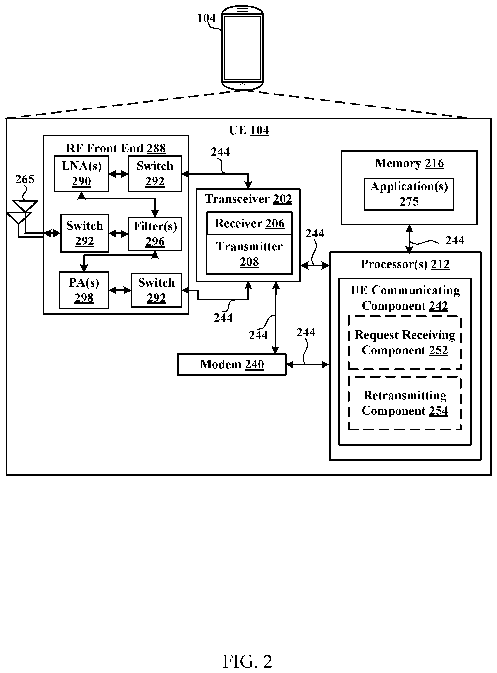 Patent US12368541 Figure 2 – Techniques for retransmission with component carrier switching configuration