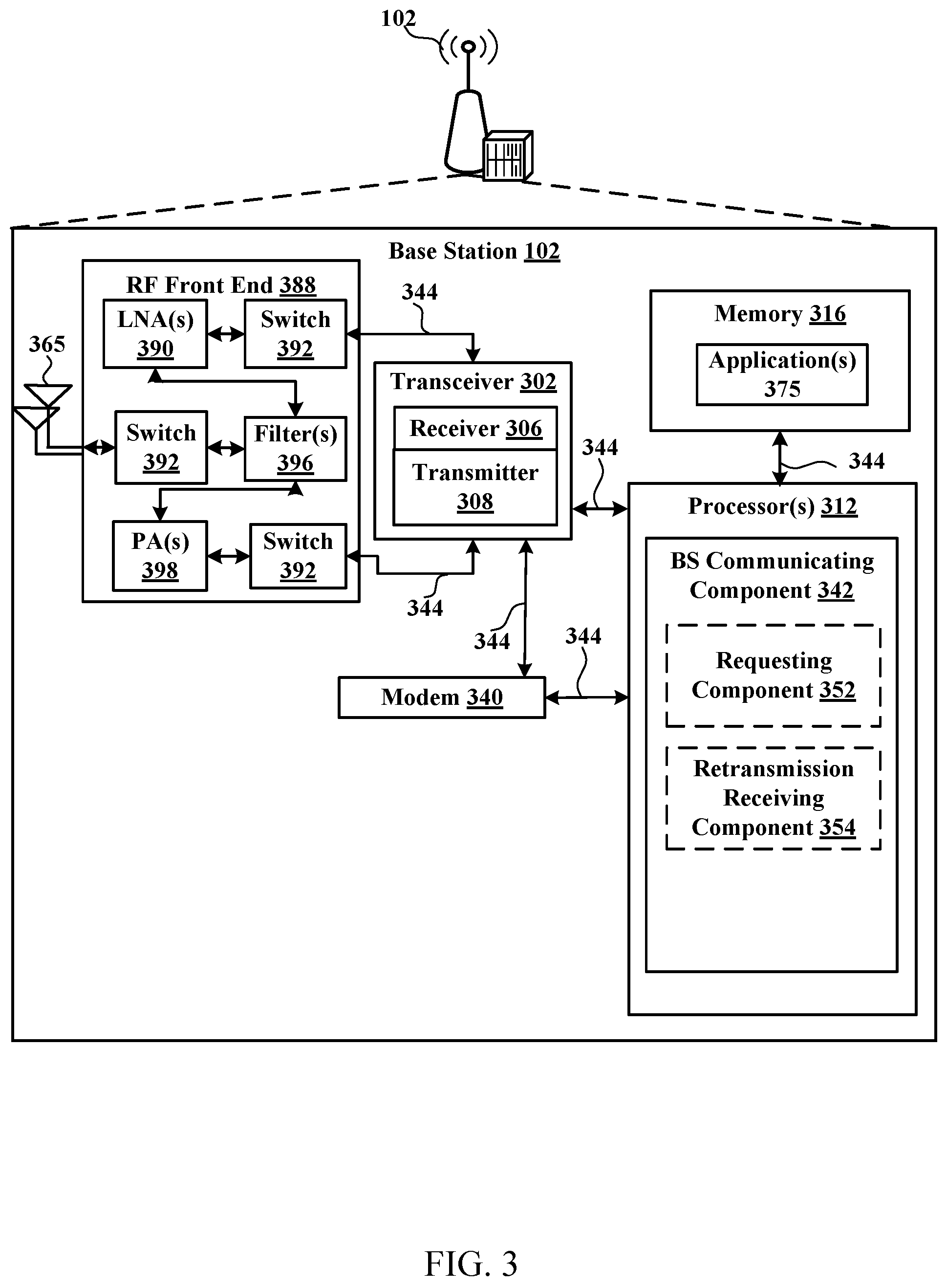 Patent US12368541 Figure 3 – Techniques for retransmission with component carrier switching configuration