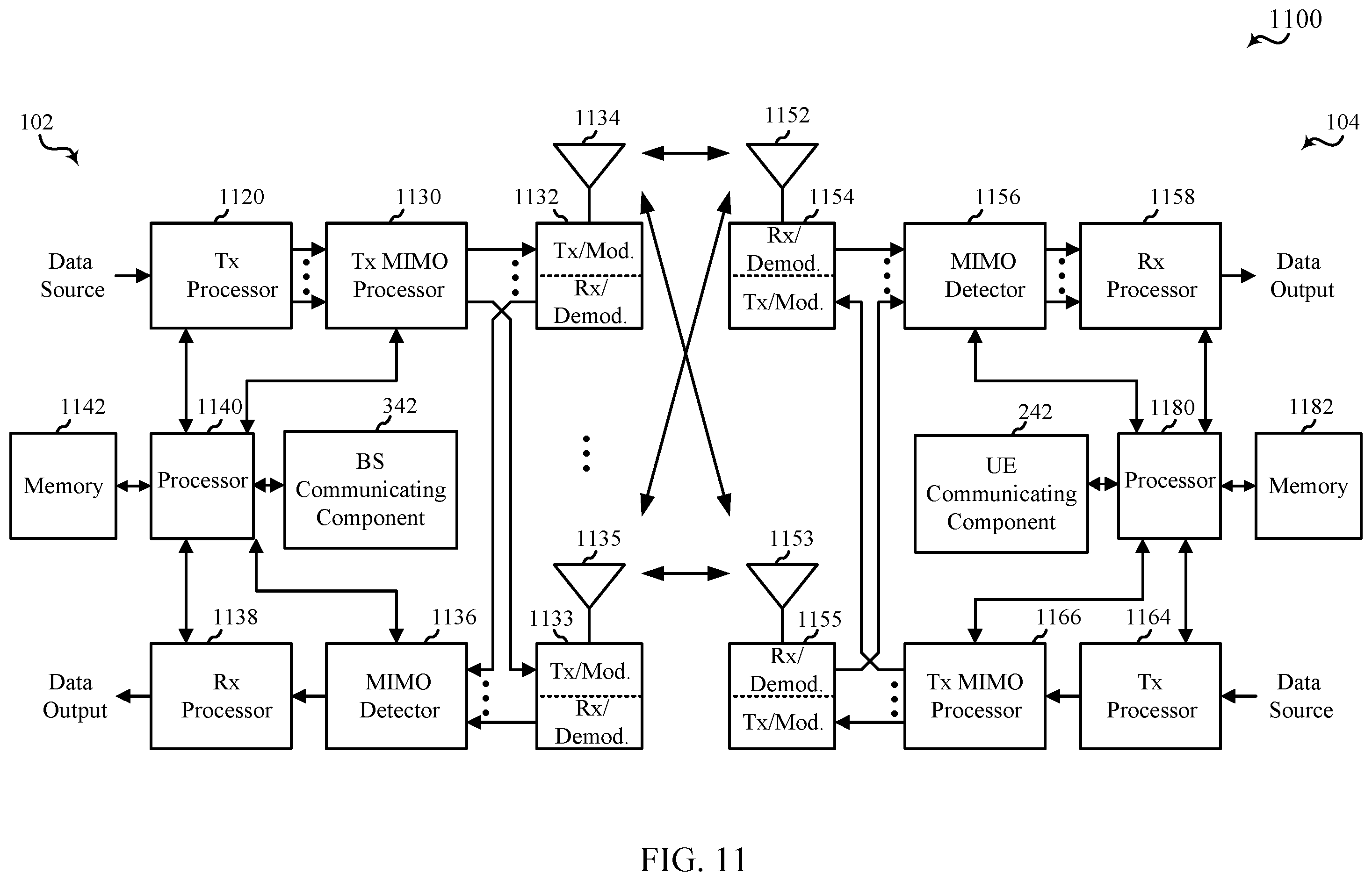 Patent US12368541 Figure 11 – Techniques for retransmission with component carrier switching configuration