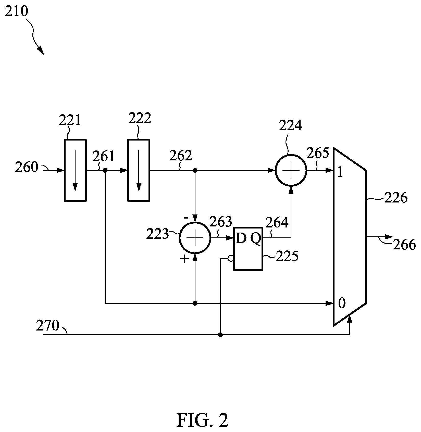 Patent US12368543 Figure 2 – Electronic circuit and method for operating the same