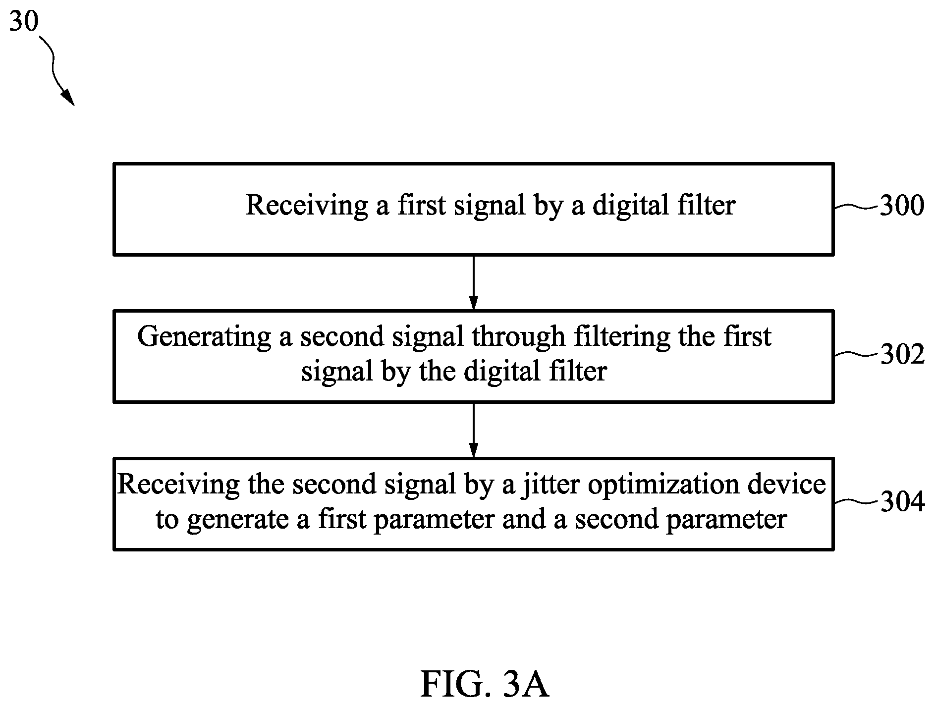 Patent US12368543 Figure 3 – Electronic circuit and method for operating the same
