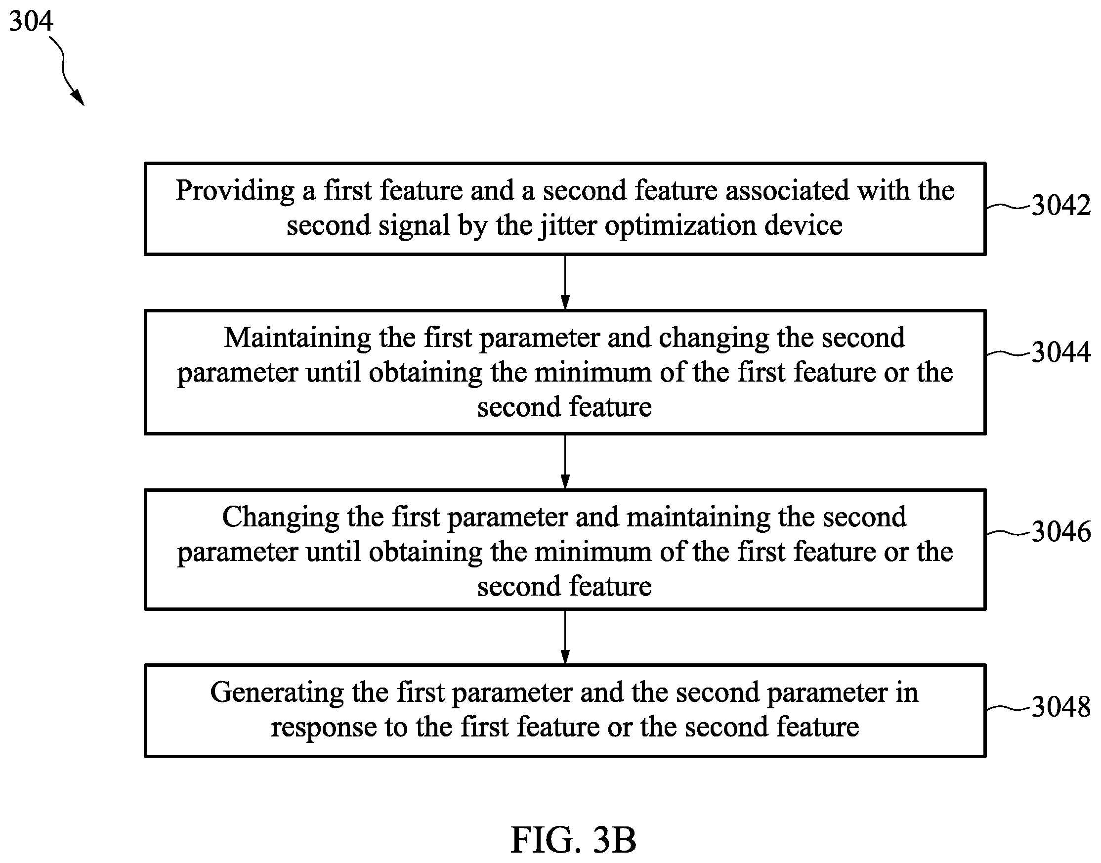 Patent US12368543 Figure 4 – Electronic circuit and method for operating the same