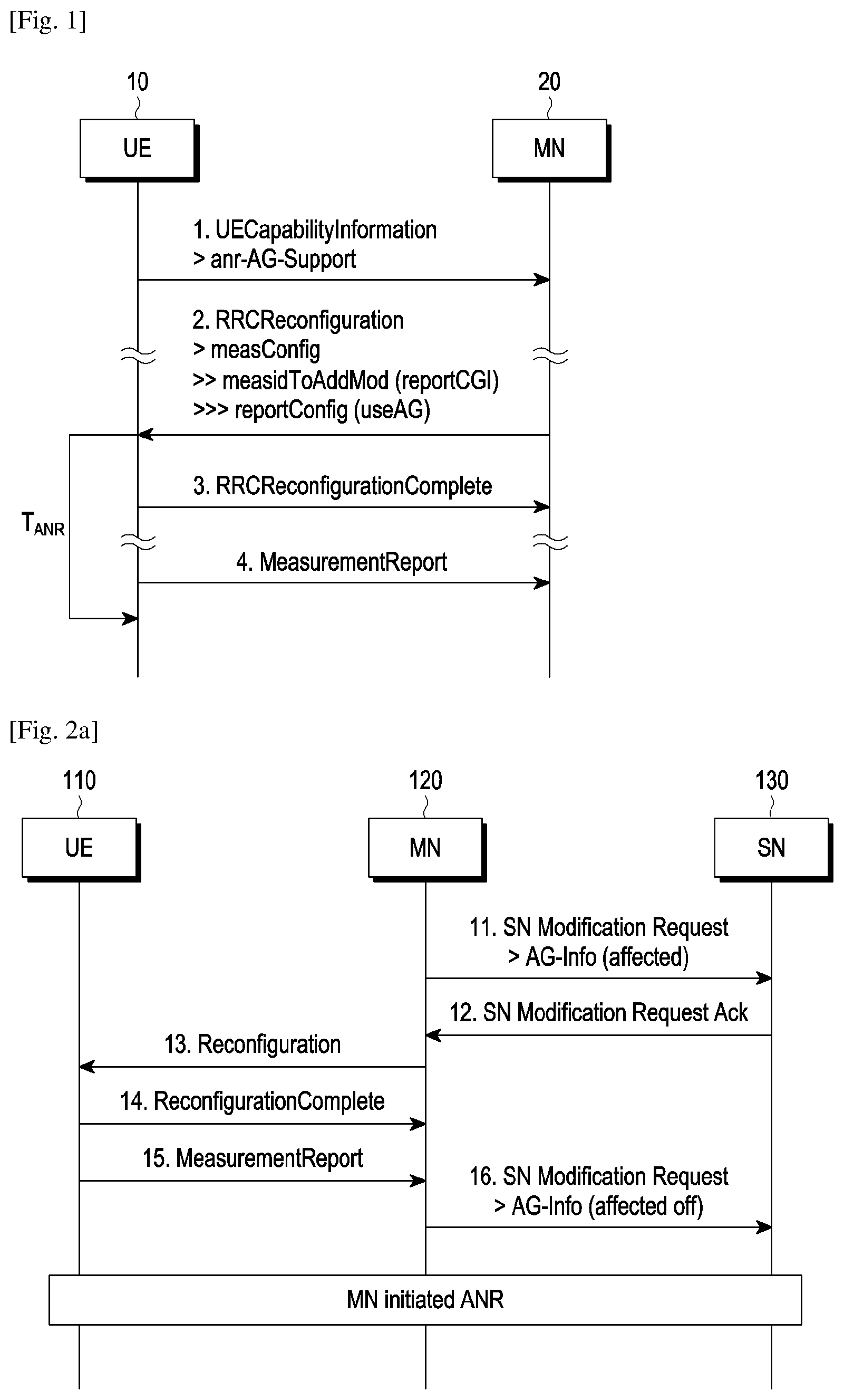 Patent US12368546 Figure 1 – Method and apparatus for improvements of autonomous gaps