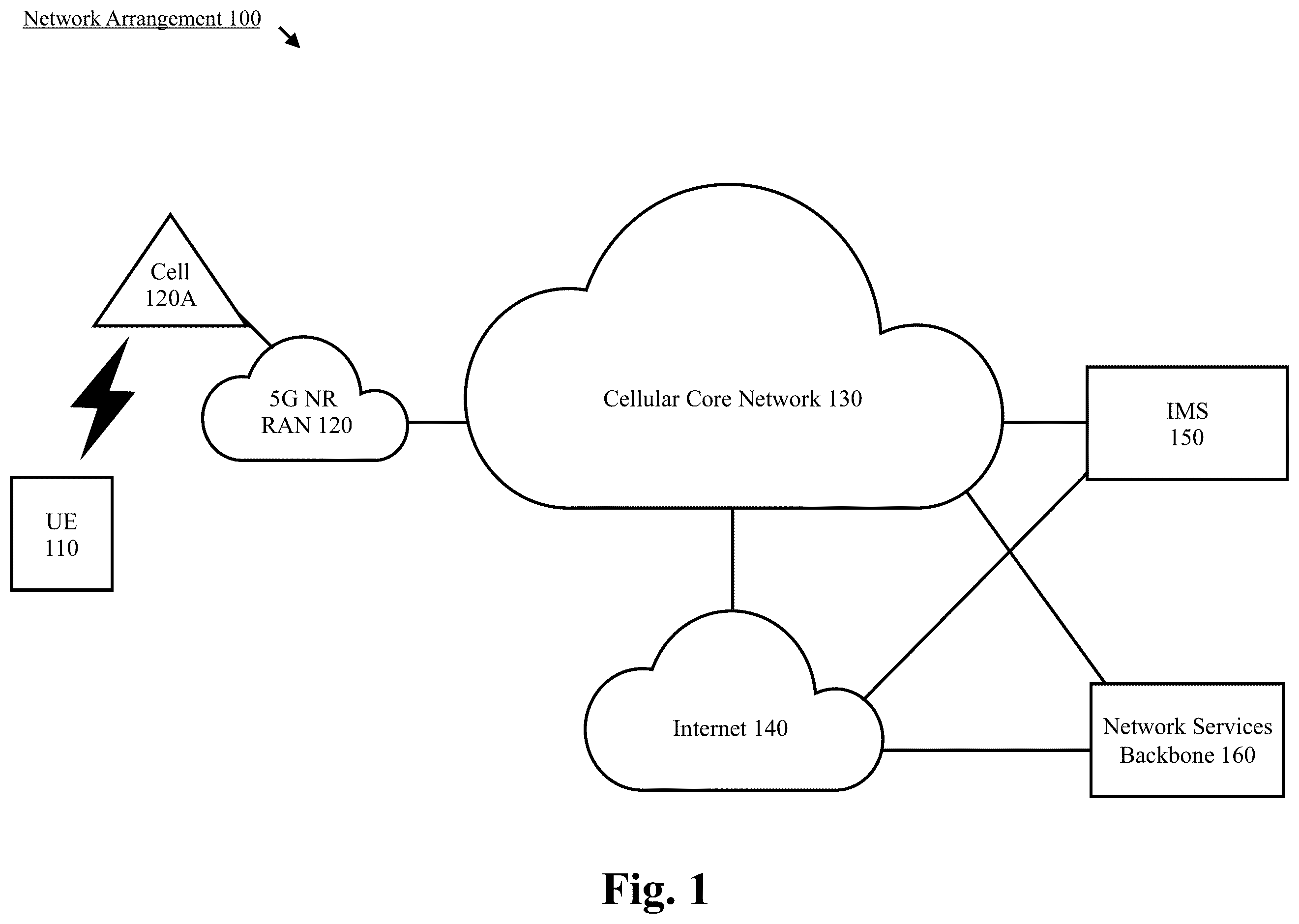 Patent US12368547 Figure 1 – Uplink transmission enhancements for multi-TRP operation