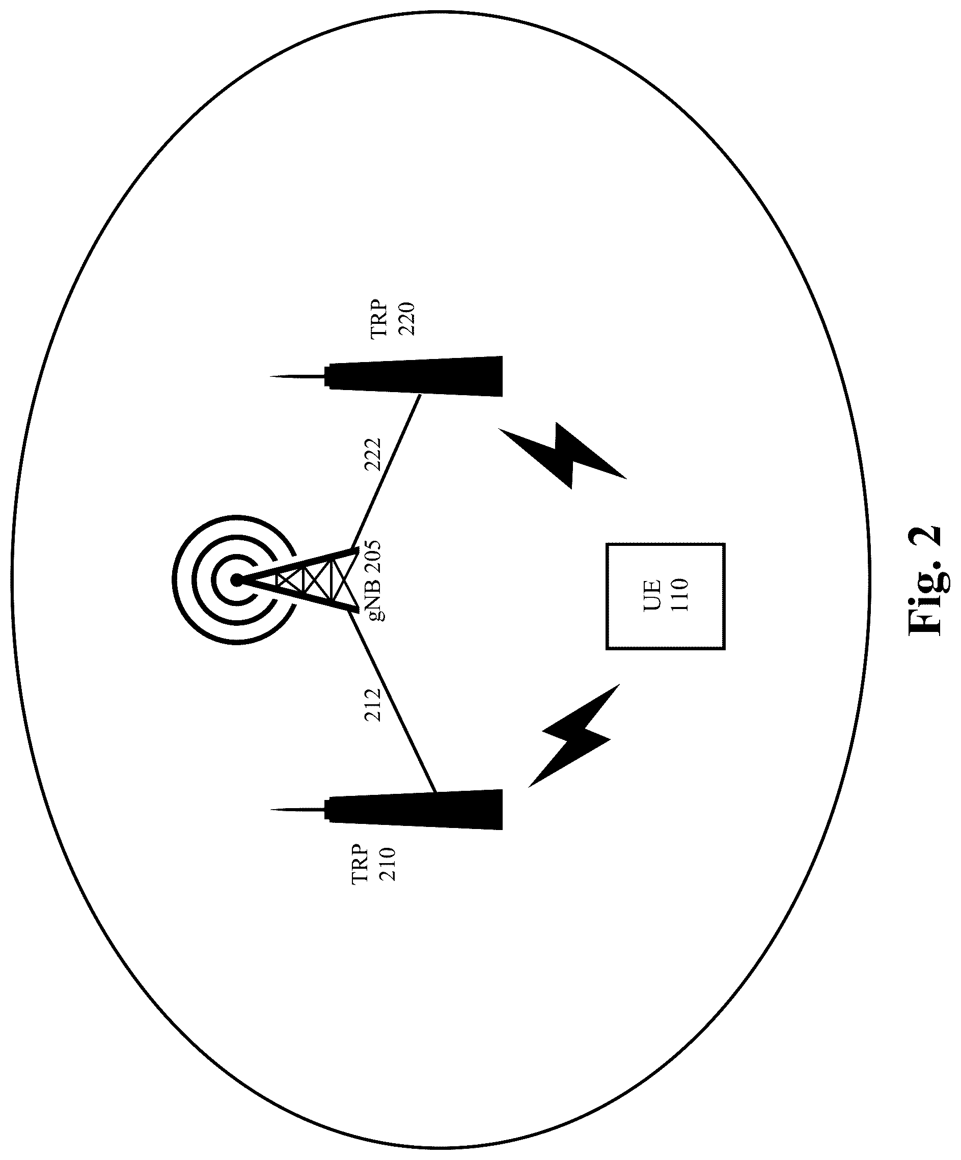 Patent US12368547 Figure 2 – Uplink transmission enhancements for multi-TRP operation