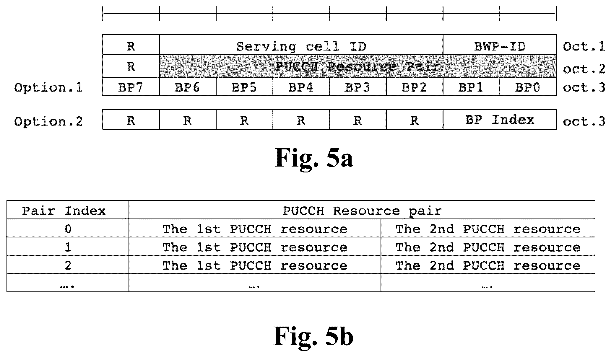Patent US12368547 Figure 5 – Uplink transmission enhancements for multi-TRP operation
