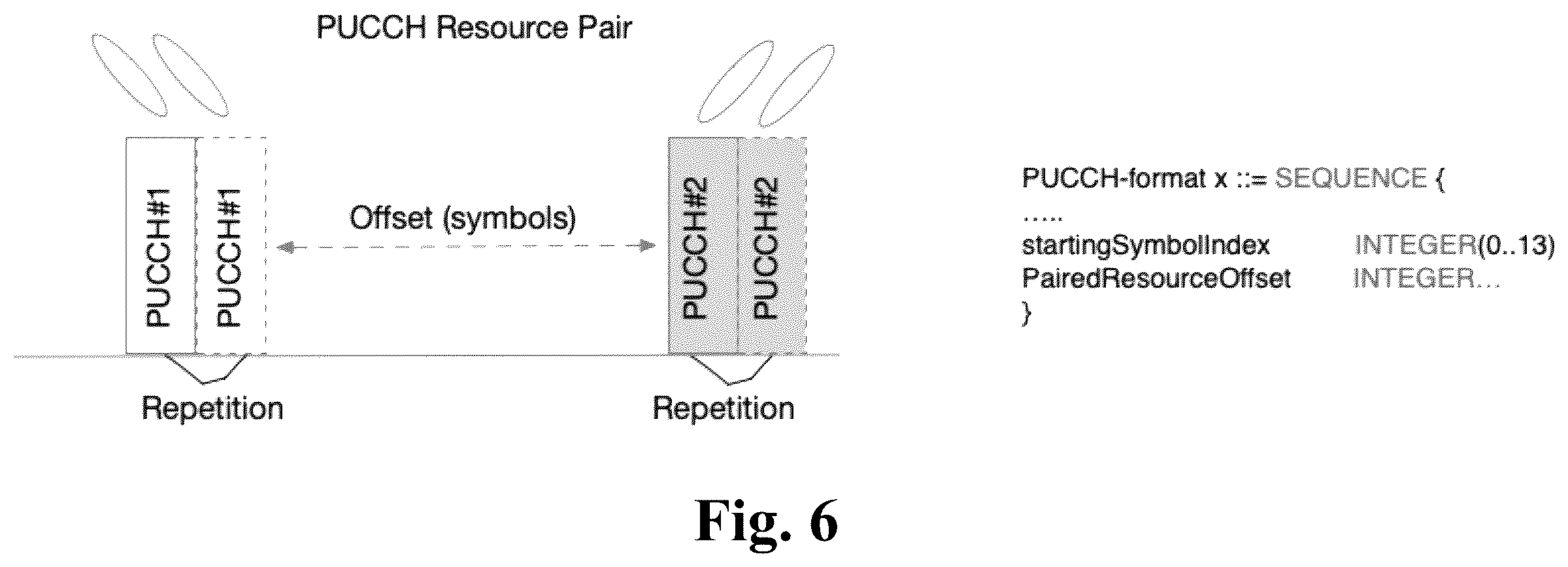 Patent US12368547 Figure 6 – Uplink transmission enhancements for multi-TRP operation