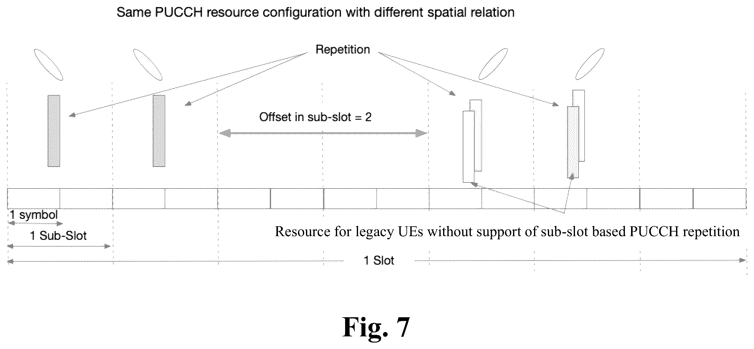 Patent US12368547 Figure 7 – Uplink transmission enhancements for multi-TRP operation