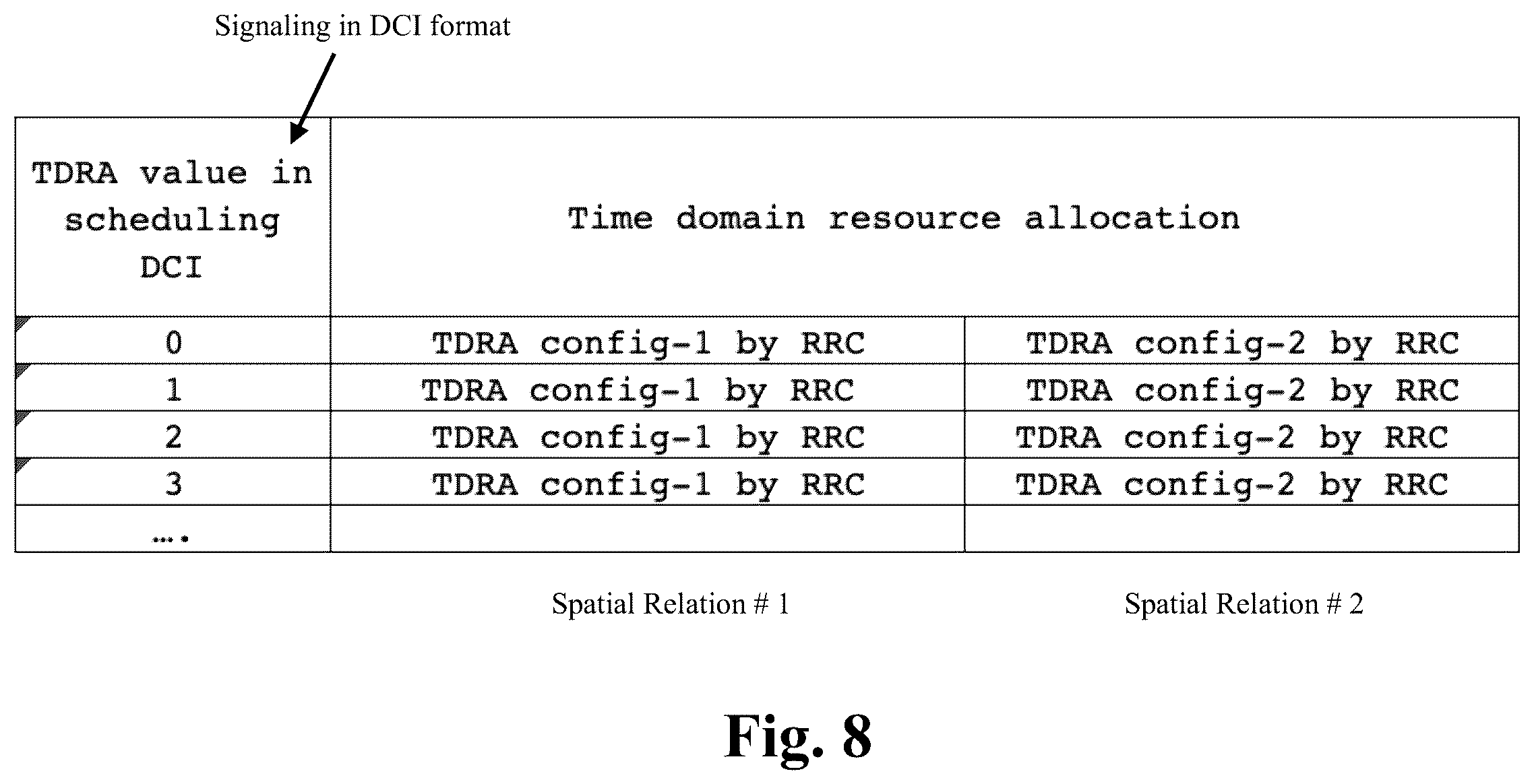 Patent US12368547 Figure 8 – Uplink transmission enhancements for multi-TRP operation