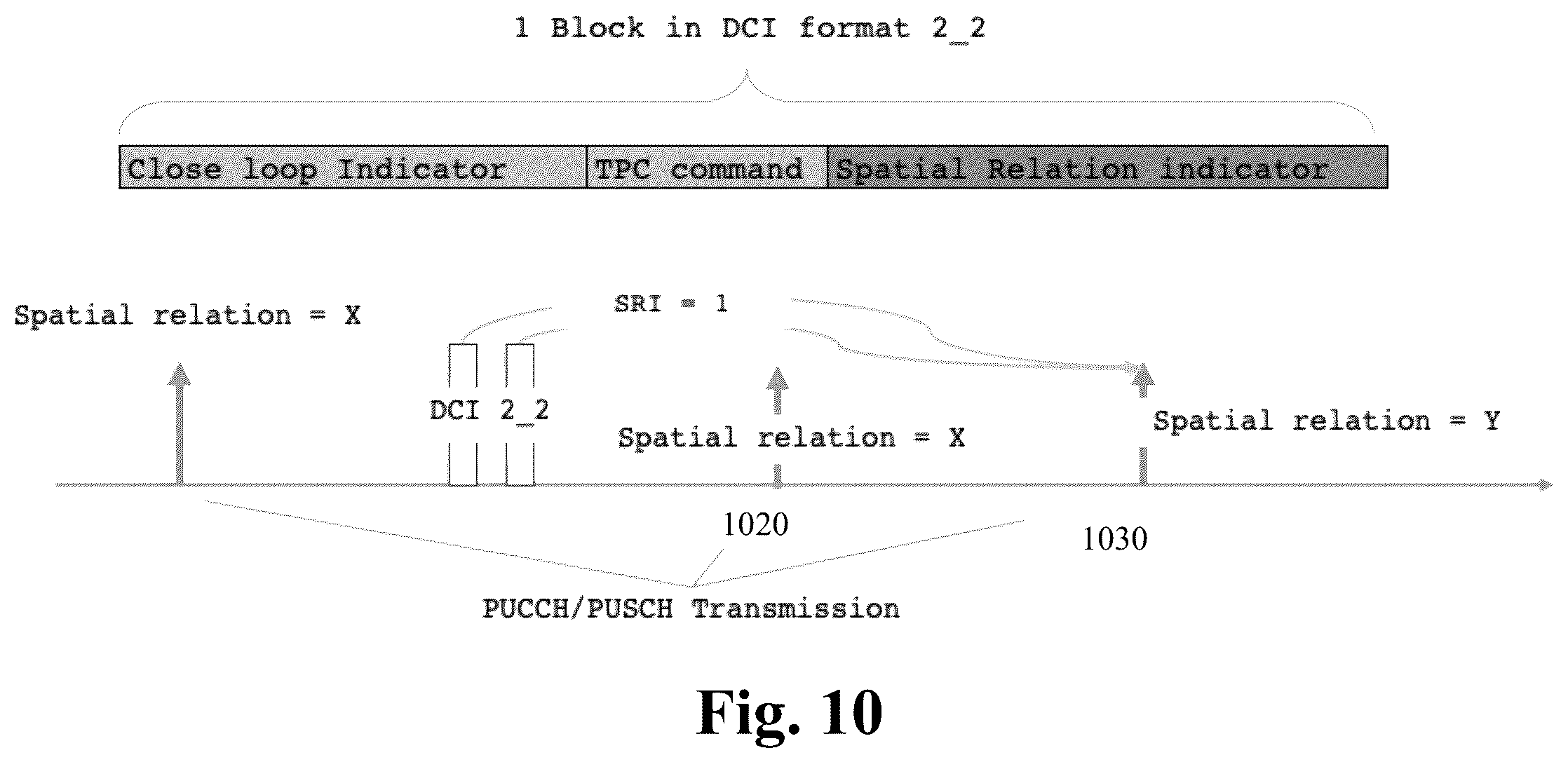 Patent US12368547 Figure 10 – Uplink transmission enhancements for multi-TRP operation