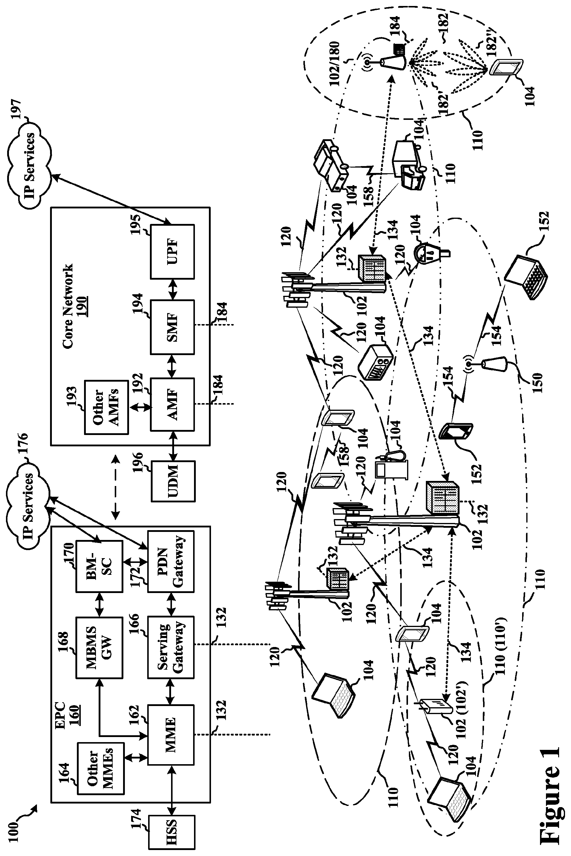 Patent US12368551 Figure 1 – Sounding reference signal (SRS) enhancements