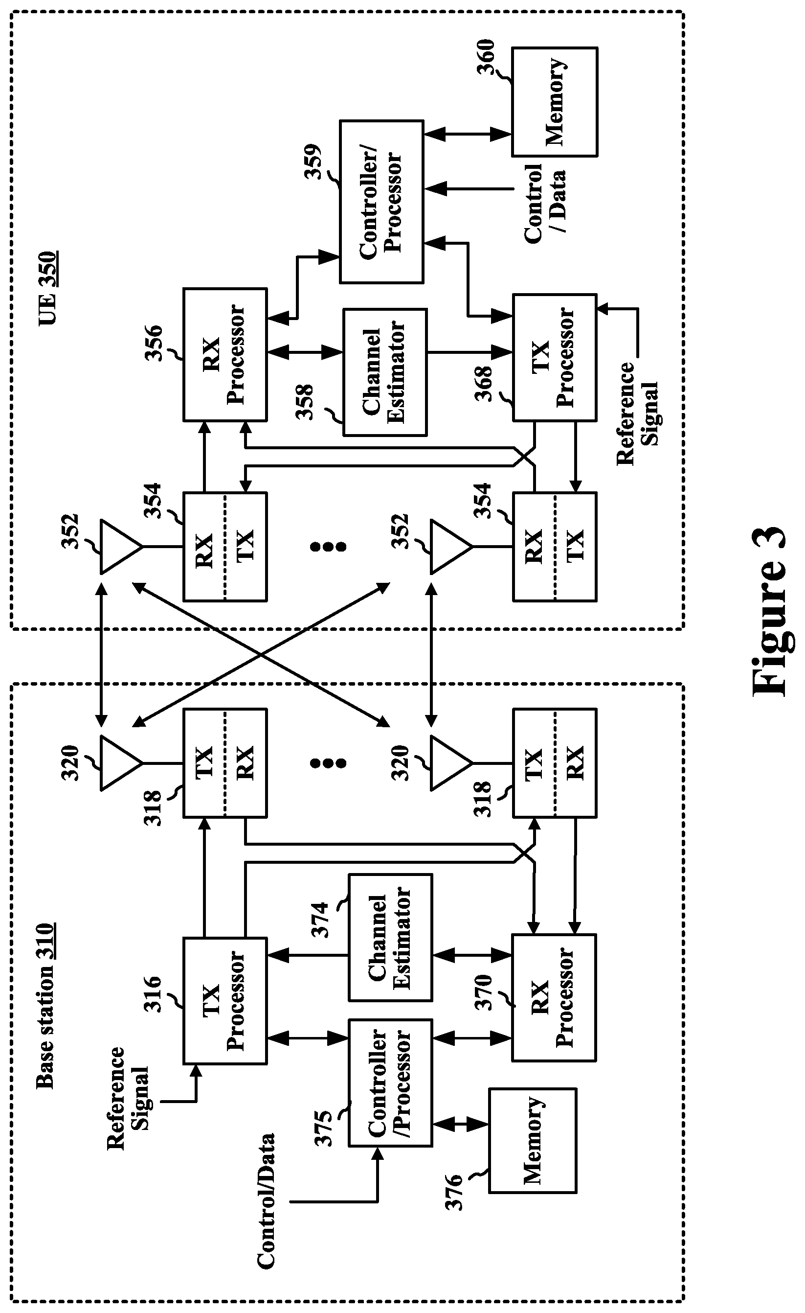 Patent US12368551 Figure 3 – Sounding reference signal (SRS) enhancements