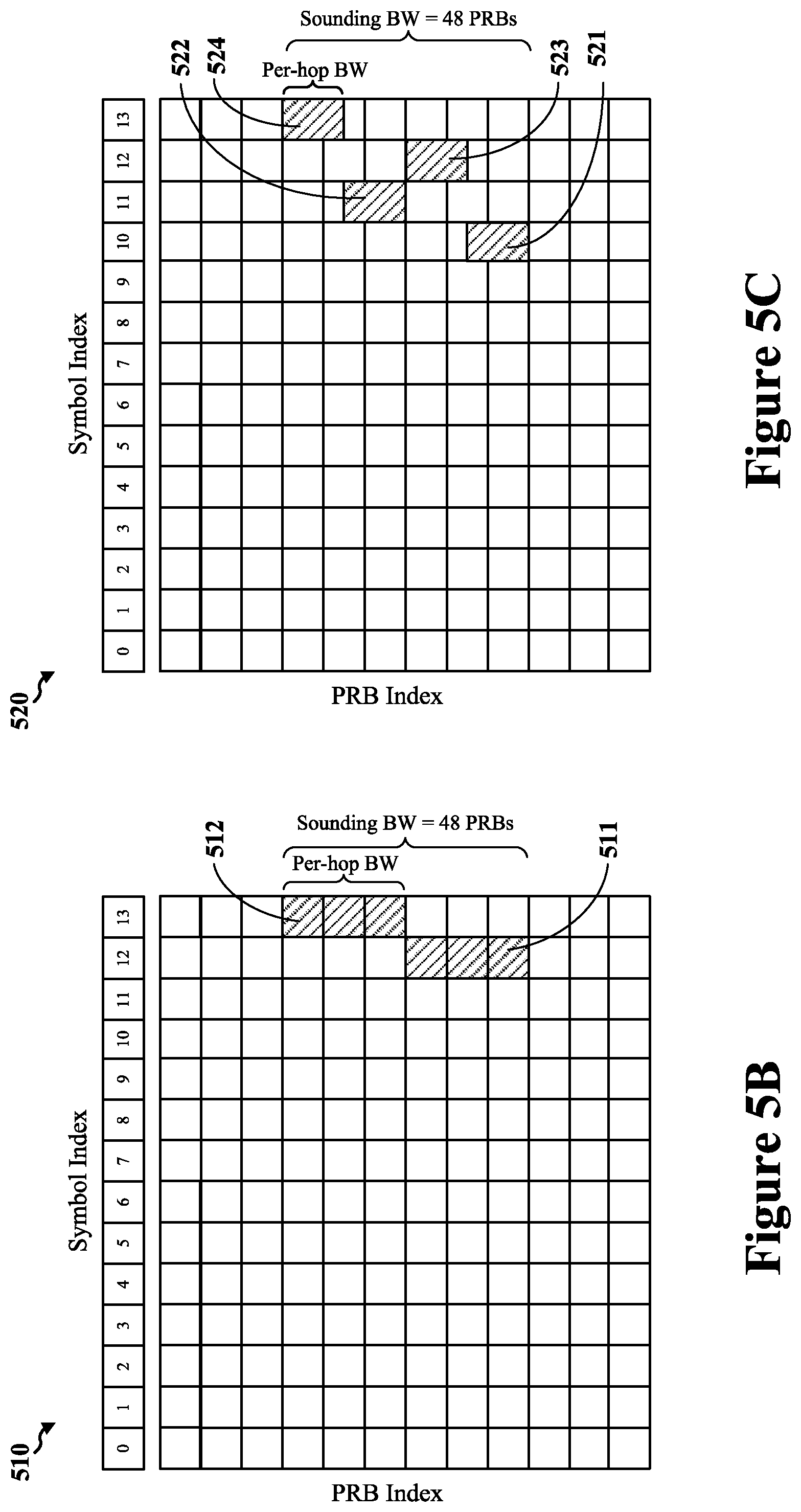 Patent US12368551 Figure 6 – Sounding reference signal (SRS) enhancements