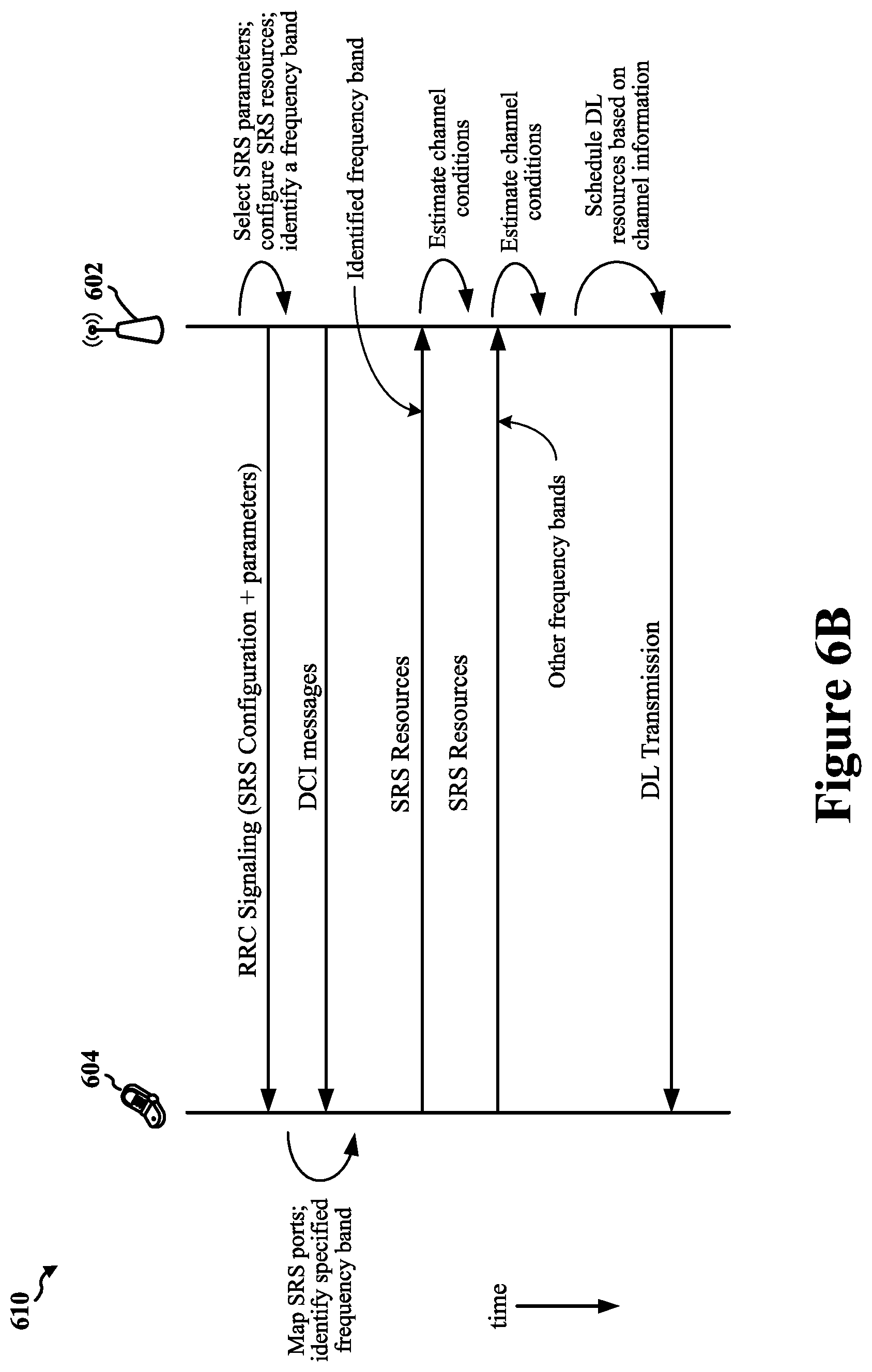 Patent US12368551 Figure 9 – Sounding reference signal (SRS) enhancements