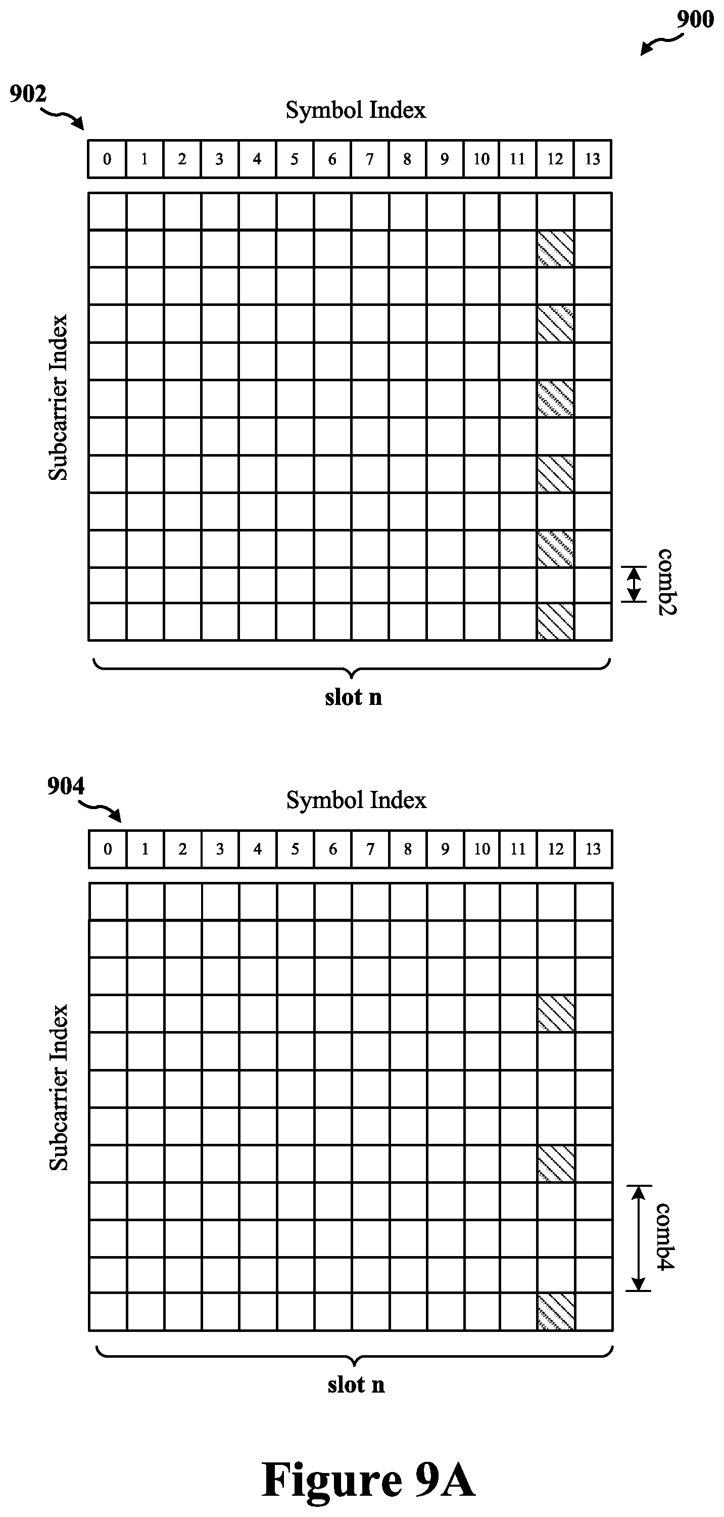 Patent US12368551 Figure 12 – Sounding reference signal (SRS) enhancements