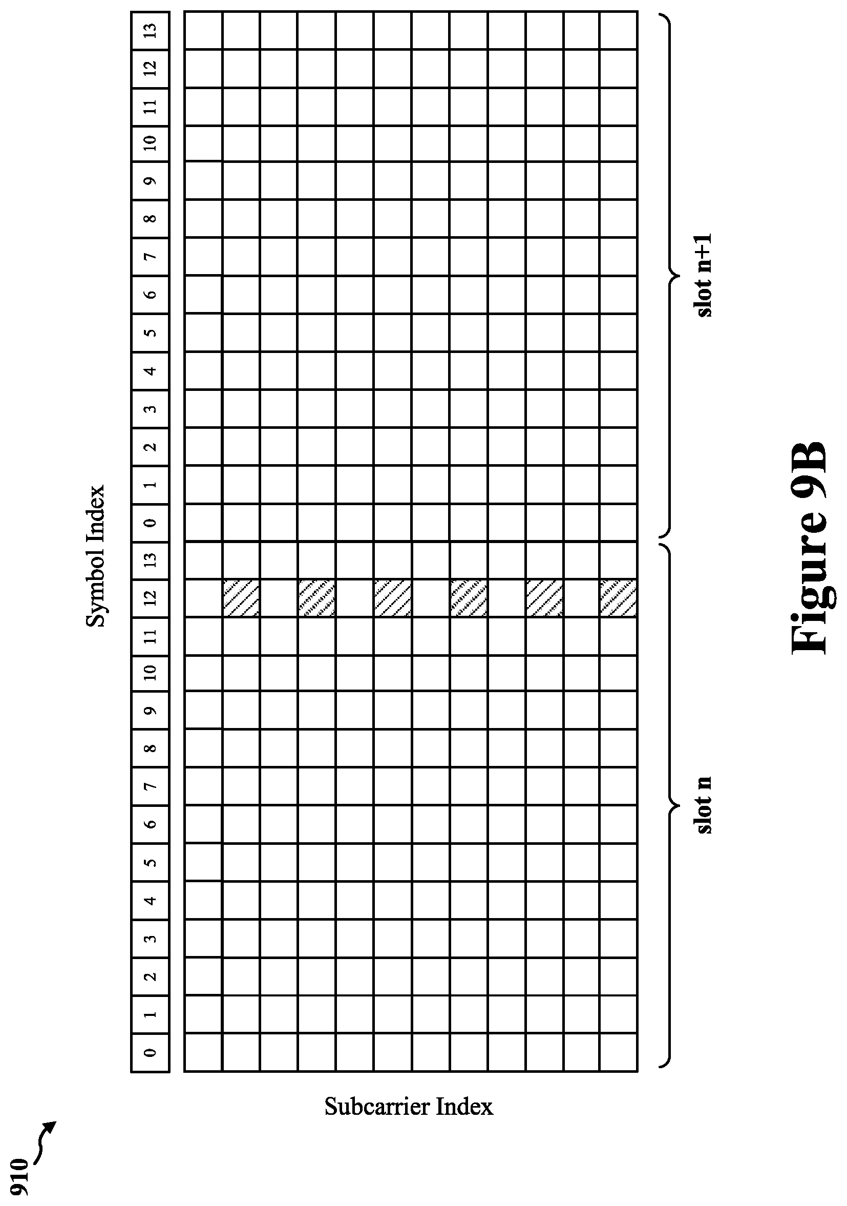 Patent US12368551 Figure 13 – Sounding reference signal (SRS) enhancements