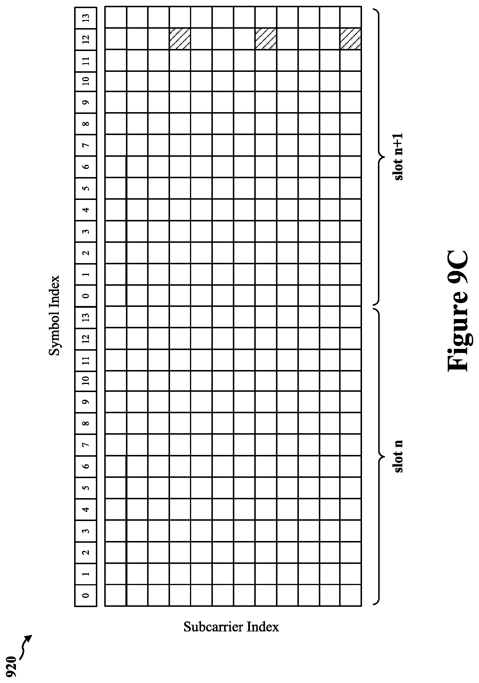 Patent US12368551 Figure 14 – Sounding reference signal (SRS) enhancements
