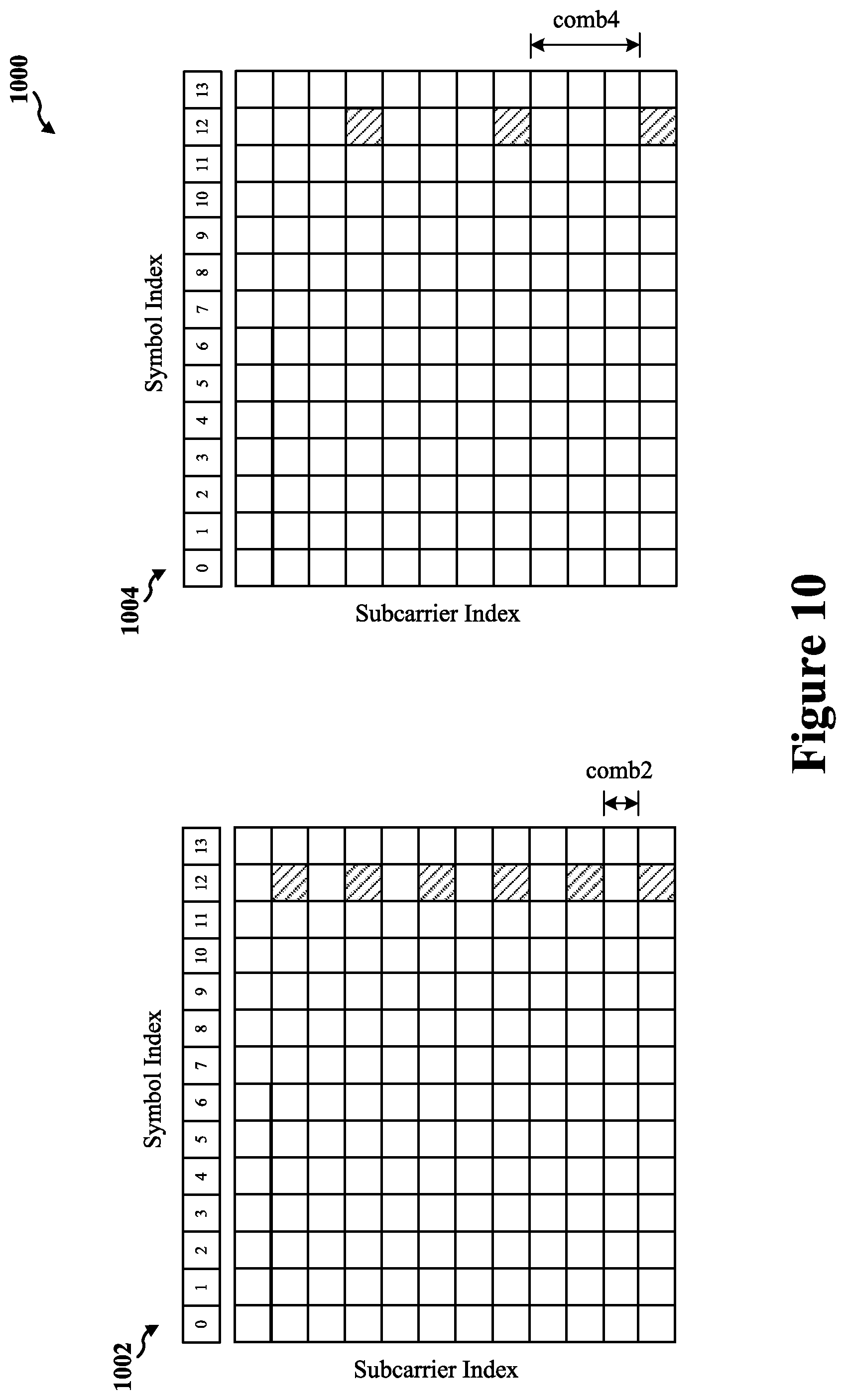 Patent US12368551 Figure 15 – Sounding reference signal (SRS) enhancements