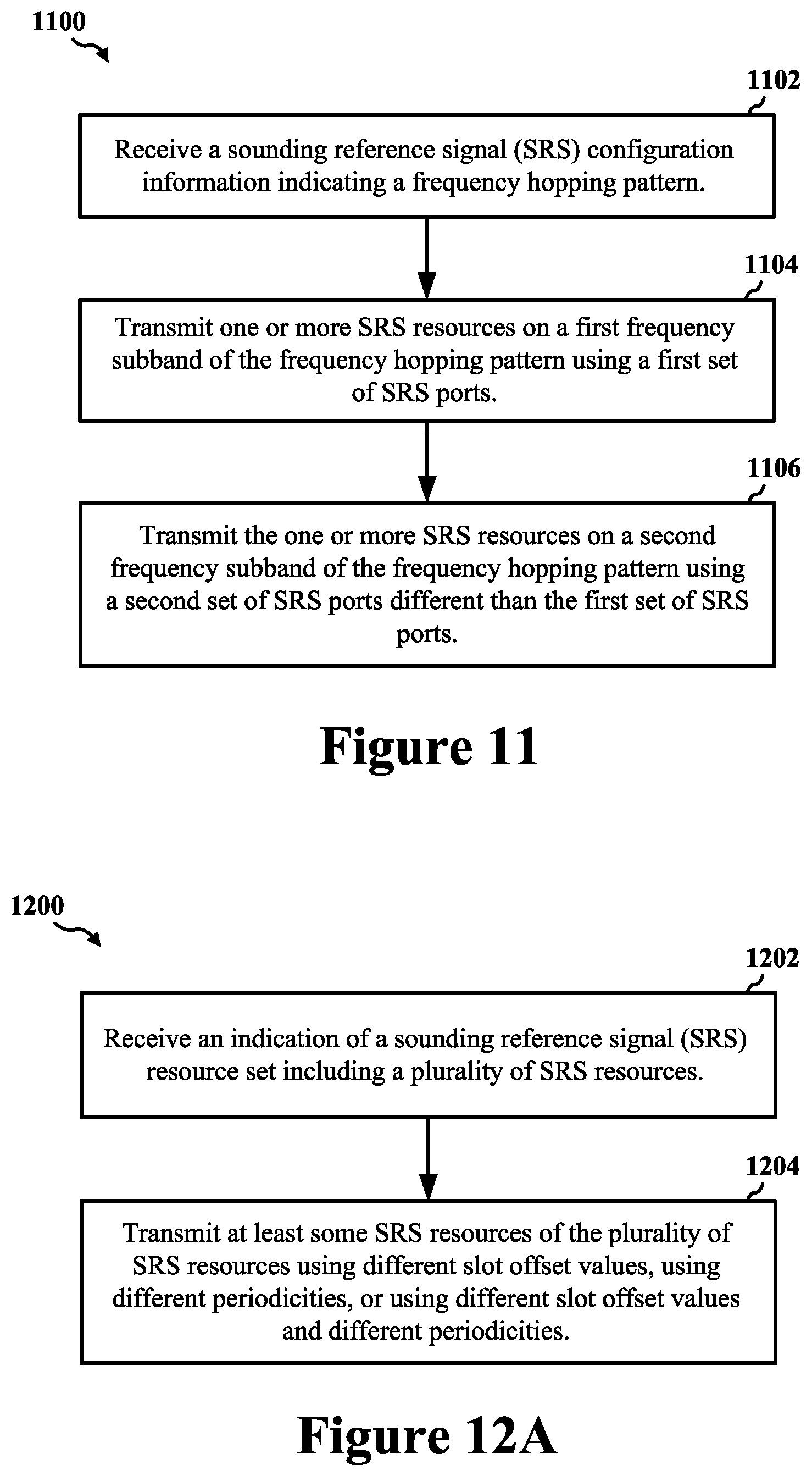 Patent US12368551 Figure 16 – Sounding reference signal (SRS) enhancements