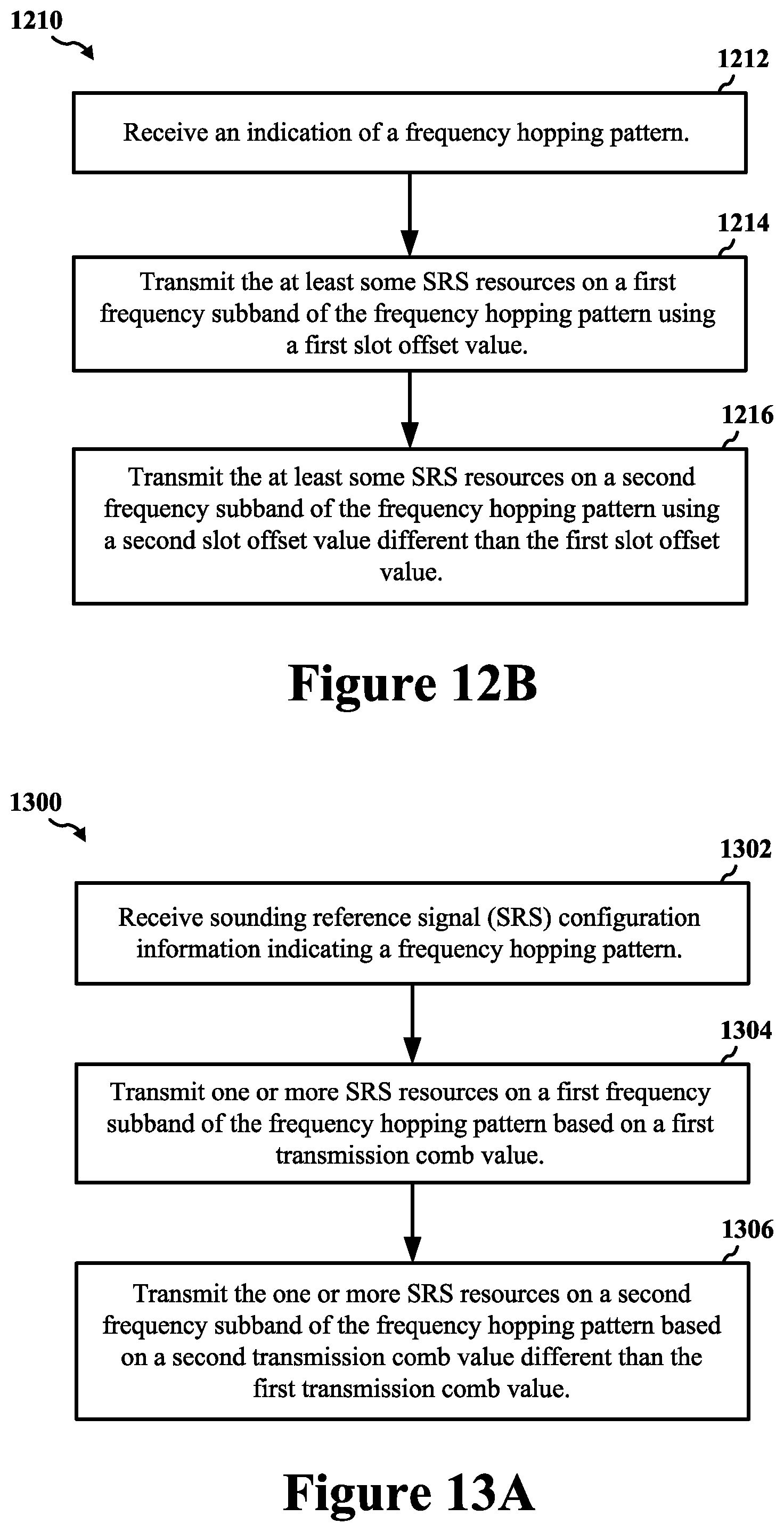 Patent US12368551 Figure 17 – Sounding reference signal (SRS) enhancements
