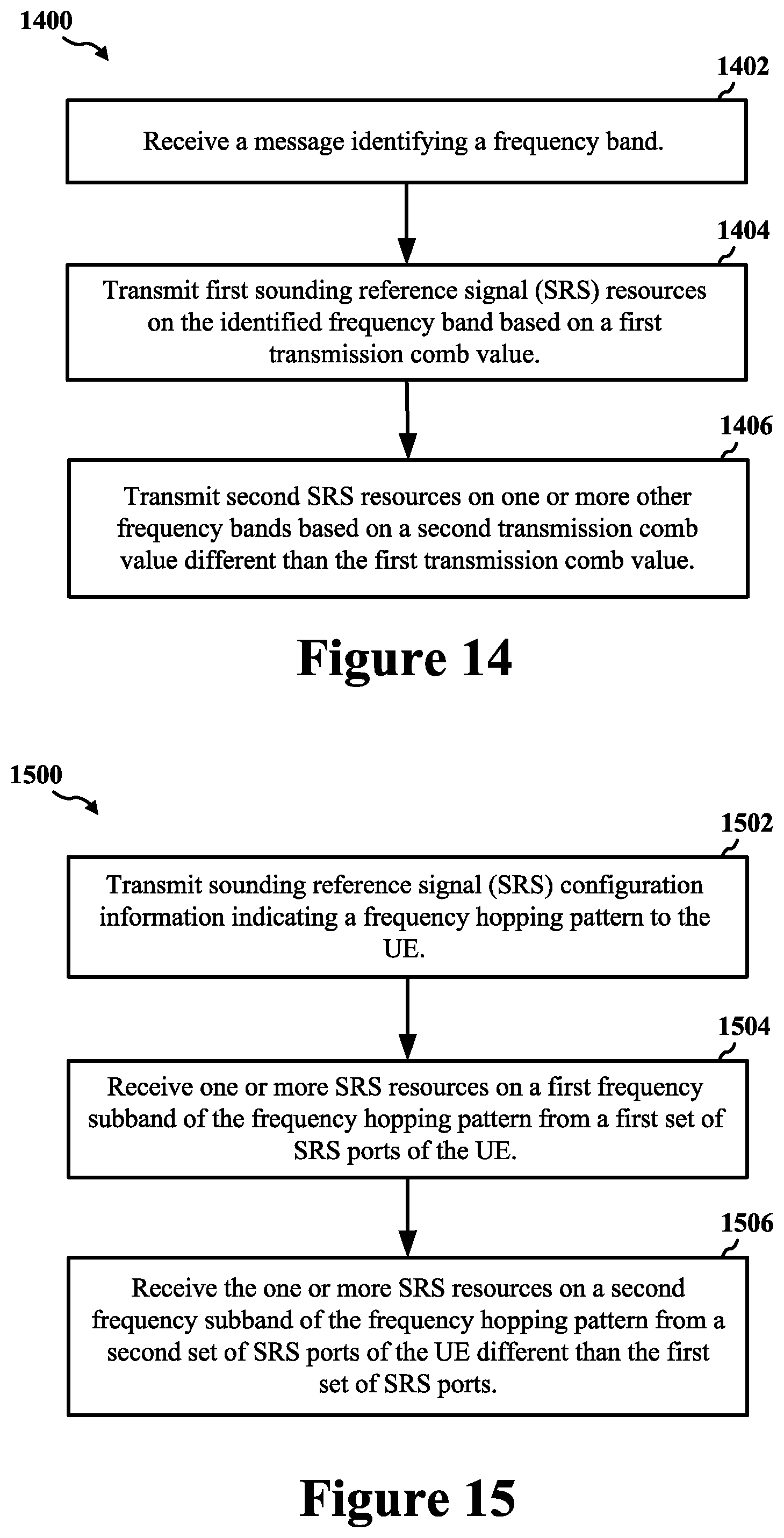 Patent US12368551 Figure 19 – Sounding reference signal (SRS) enhancements