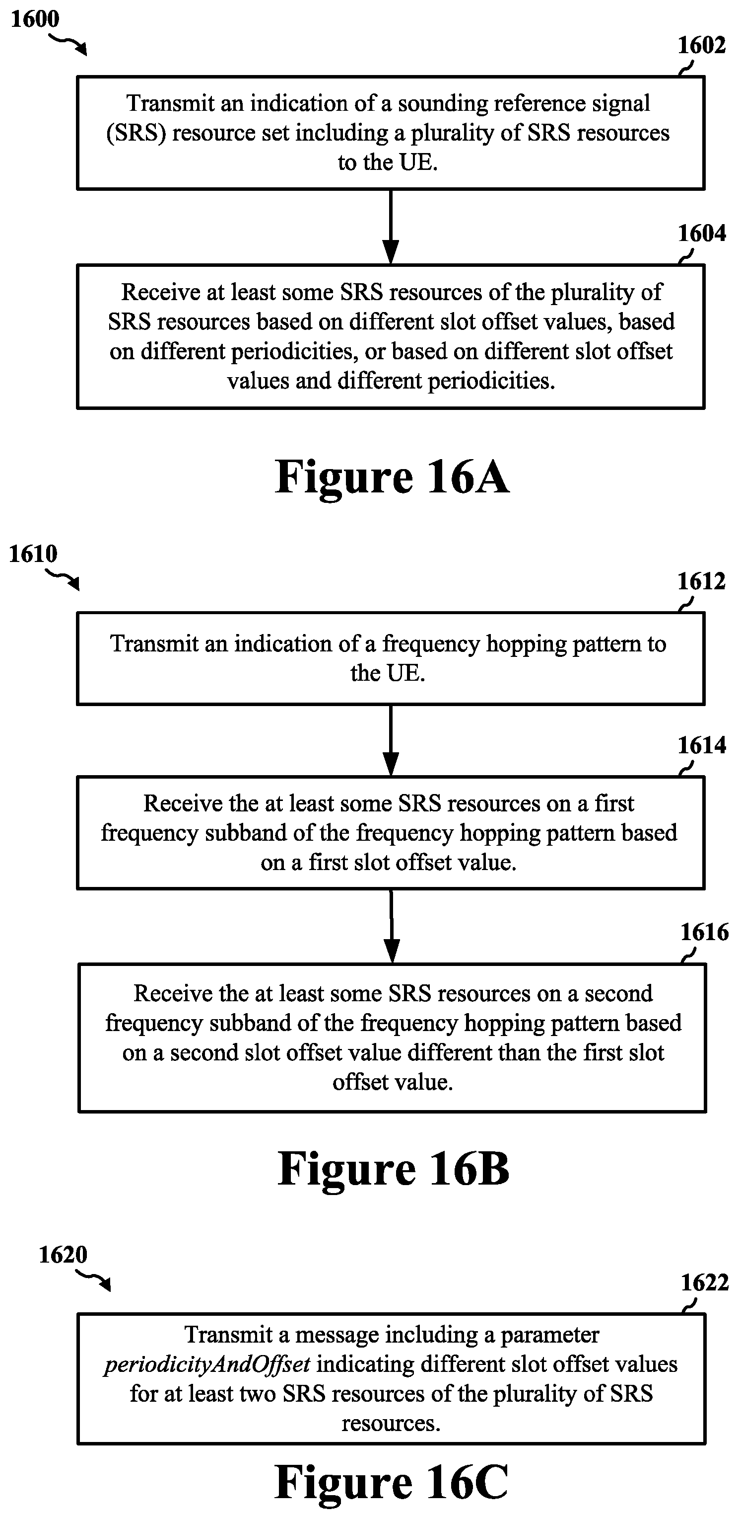 Patent US12368551 Figure 20 – Sounding reference signal (SRS) enhancements