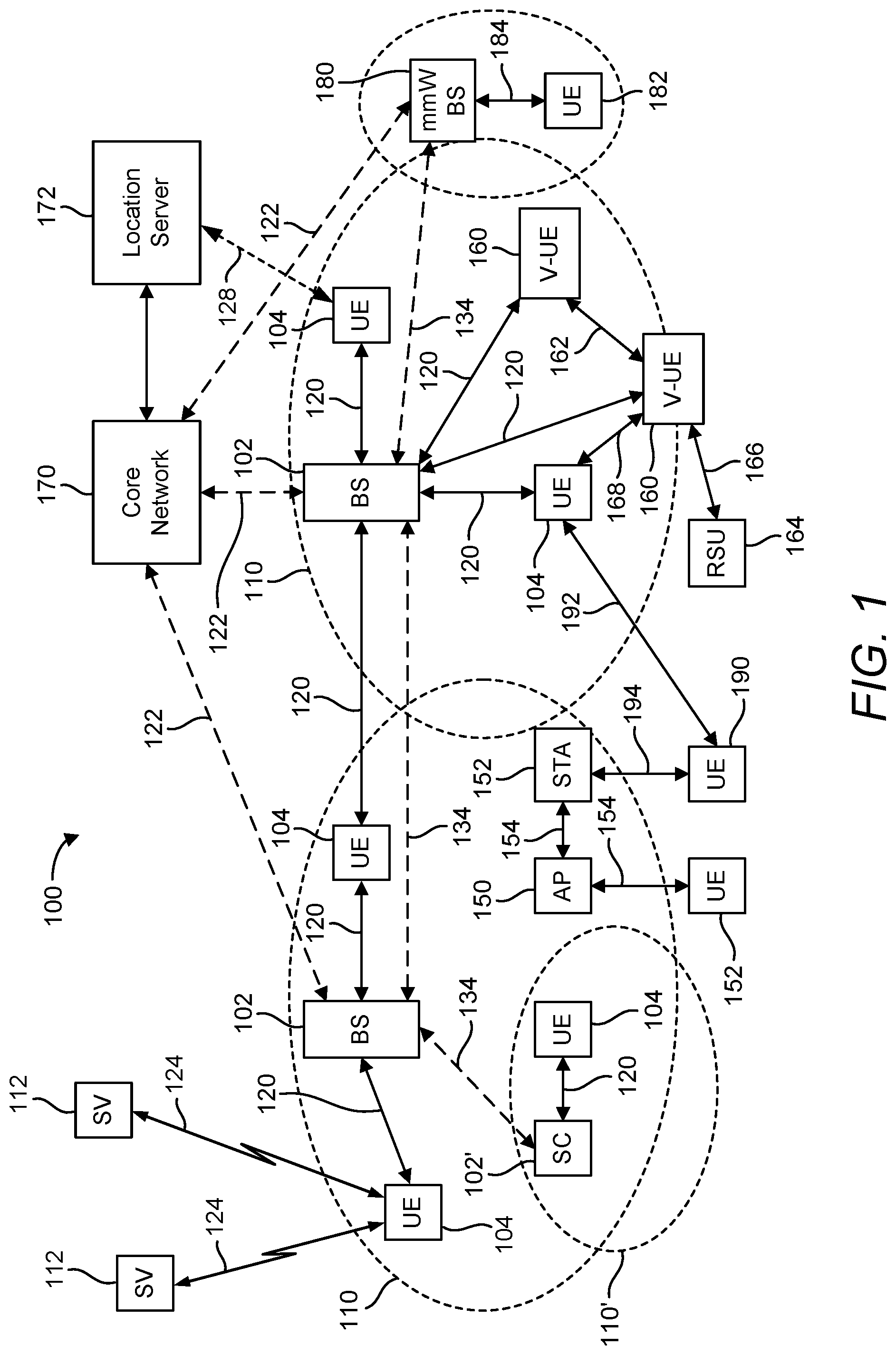 Patent US12368553 Figure 1 – Sidelink positioning reference signal indication and associated resource grant