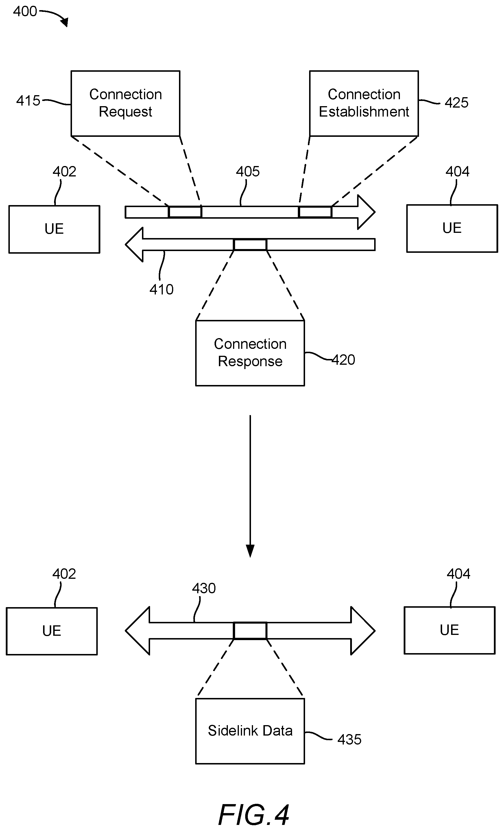 Patent US12368553 Figure 7 – Sidelink positioning reference signal indication and associated resource grant