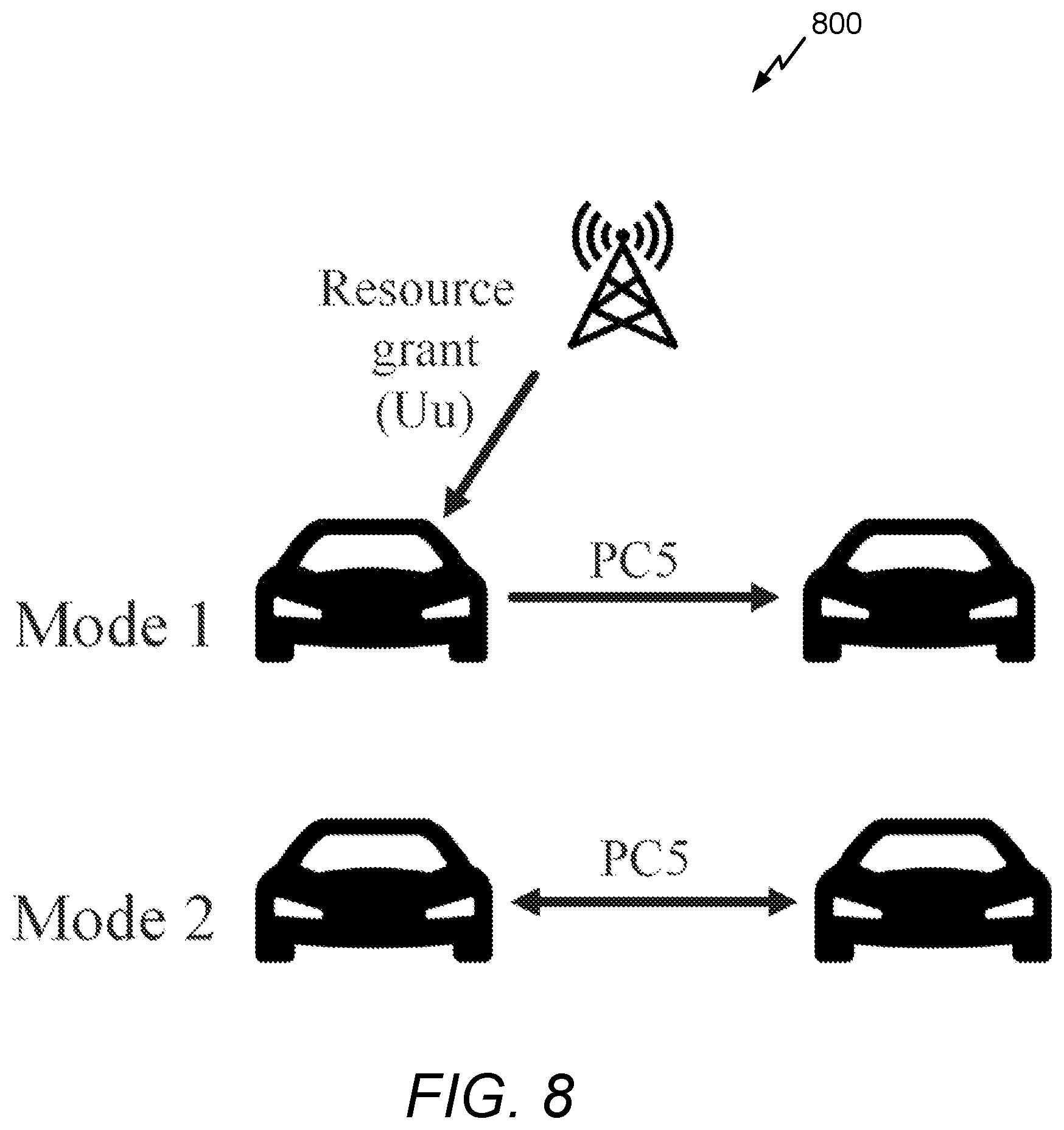 Patent US12368553 Figure 11 – Sidelink positioning reference signal indication and associated resource grant