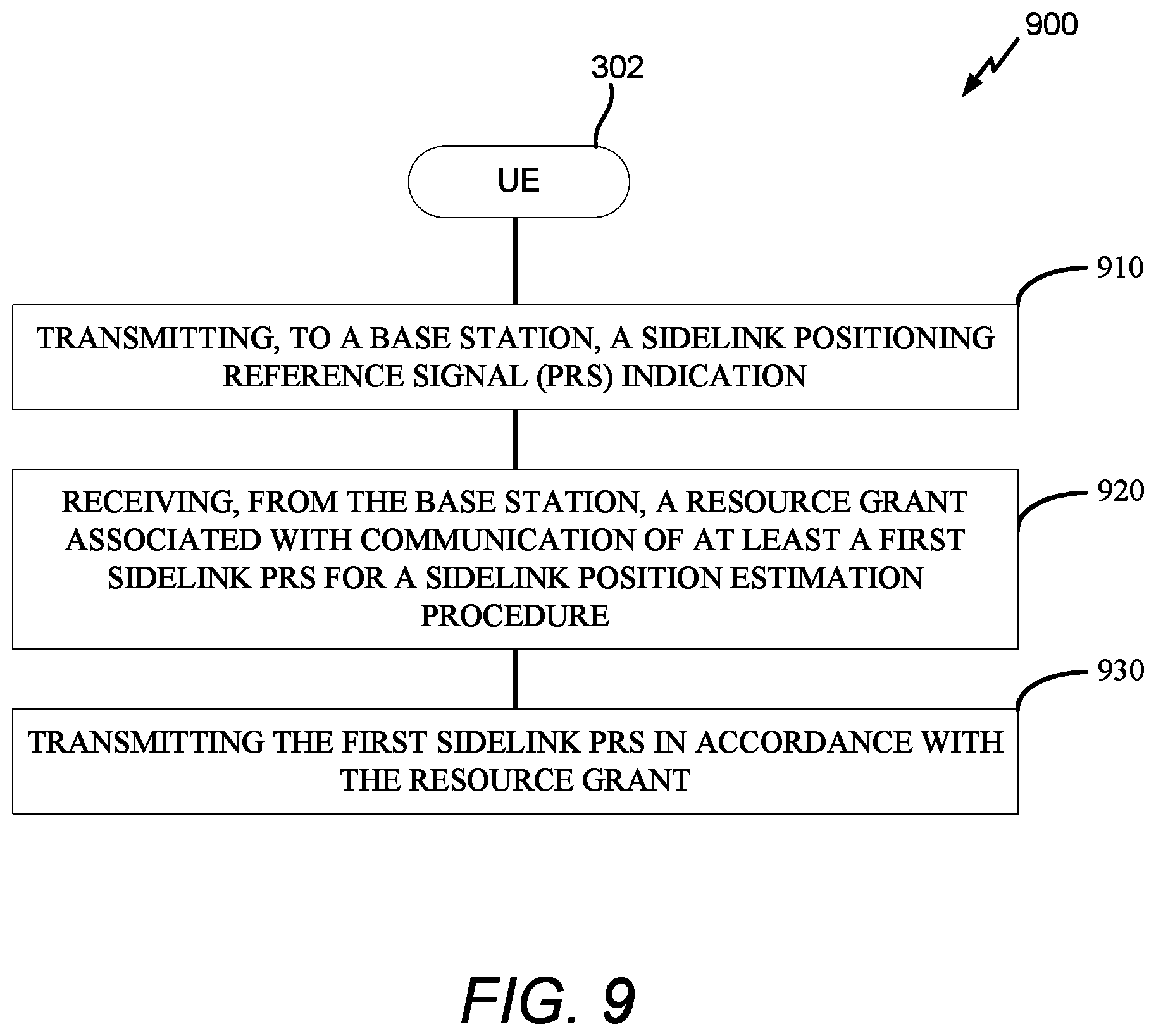 Patent US12368553 Figure 12 – Sidelink positioning reference signal indication and associated resource grant