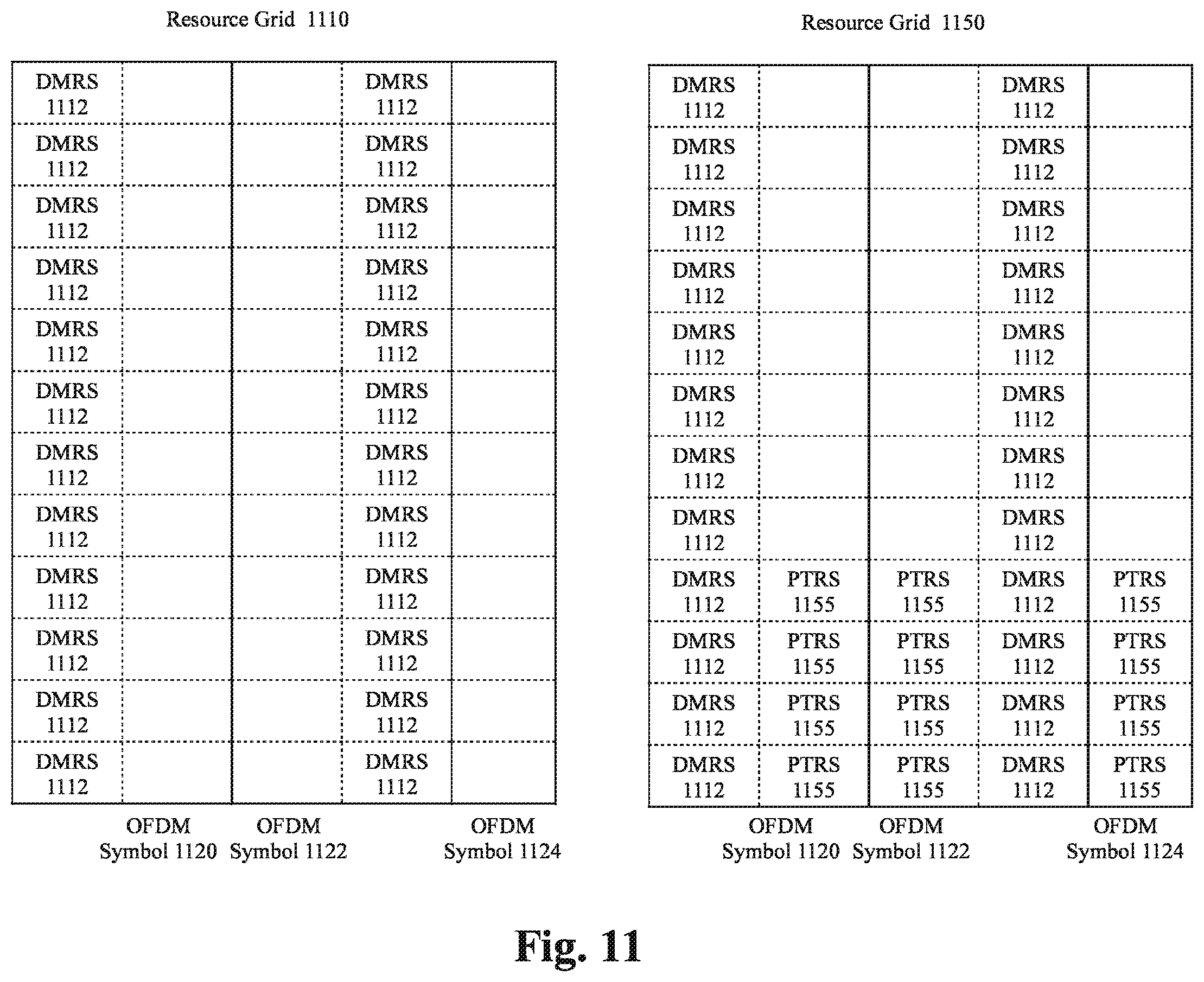 Patent US12368556 Figure 11 – Simultaneous PUCCH and PUSCH transmissions over different component carriers for new radio