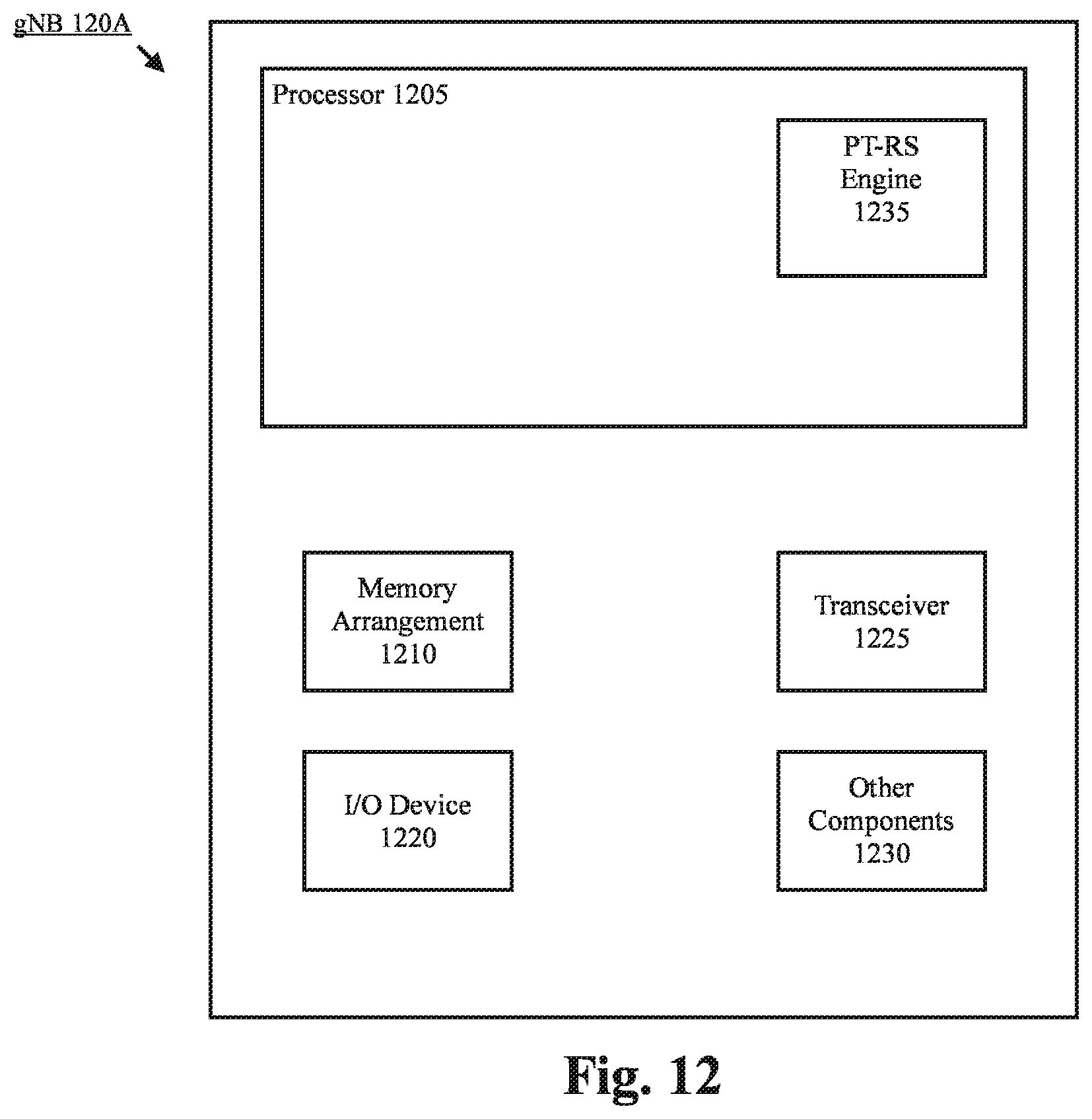 Patent US12368556 Figure 12 – Simultaneous PUCCH and PUSCH transmissions over different component carriers for new radio