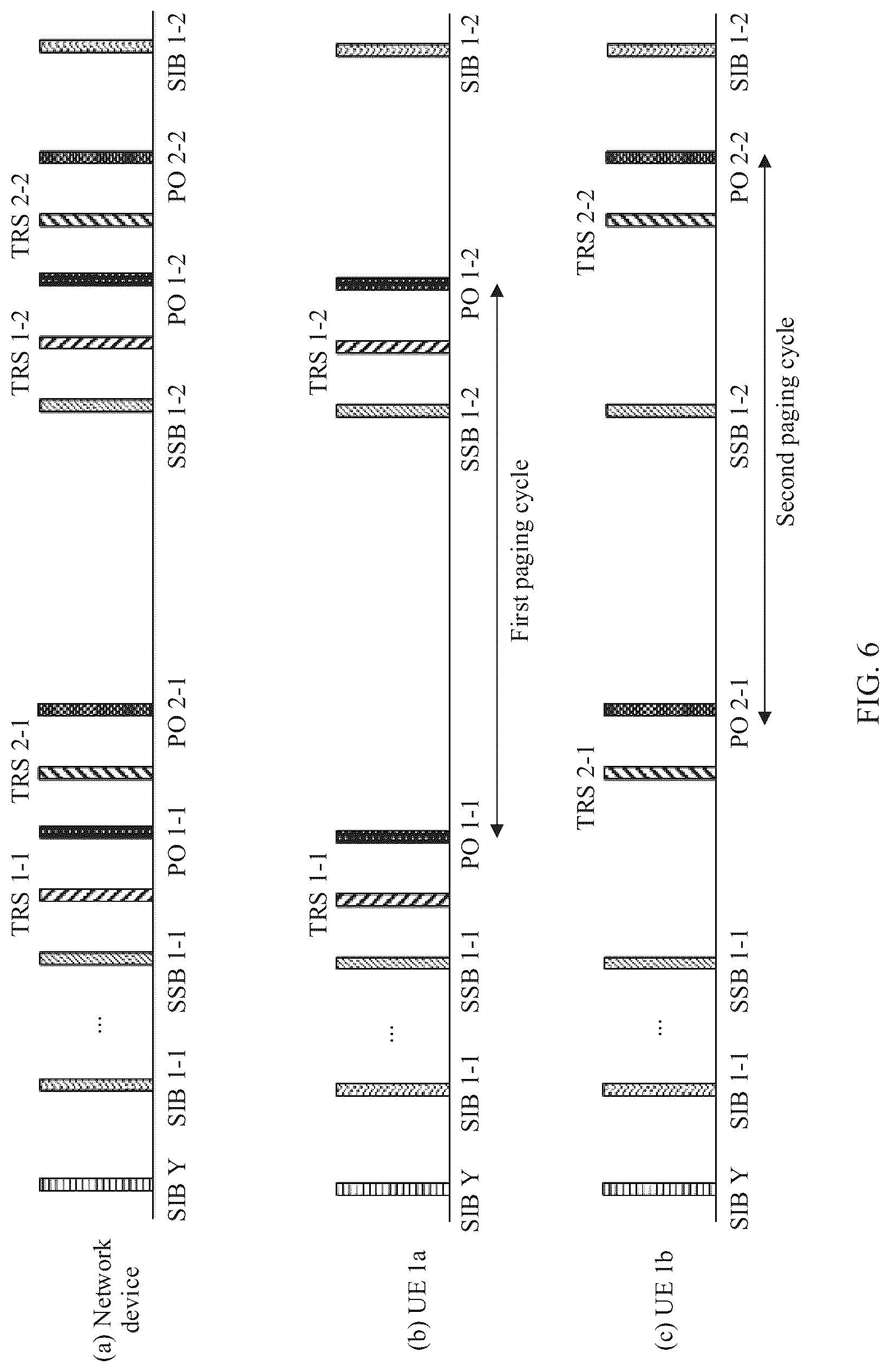 Patent US12368557 Figure 4 – Communications method, apparatus, and system