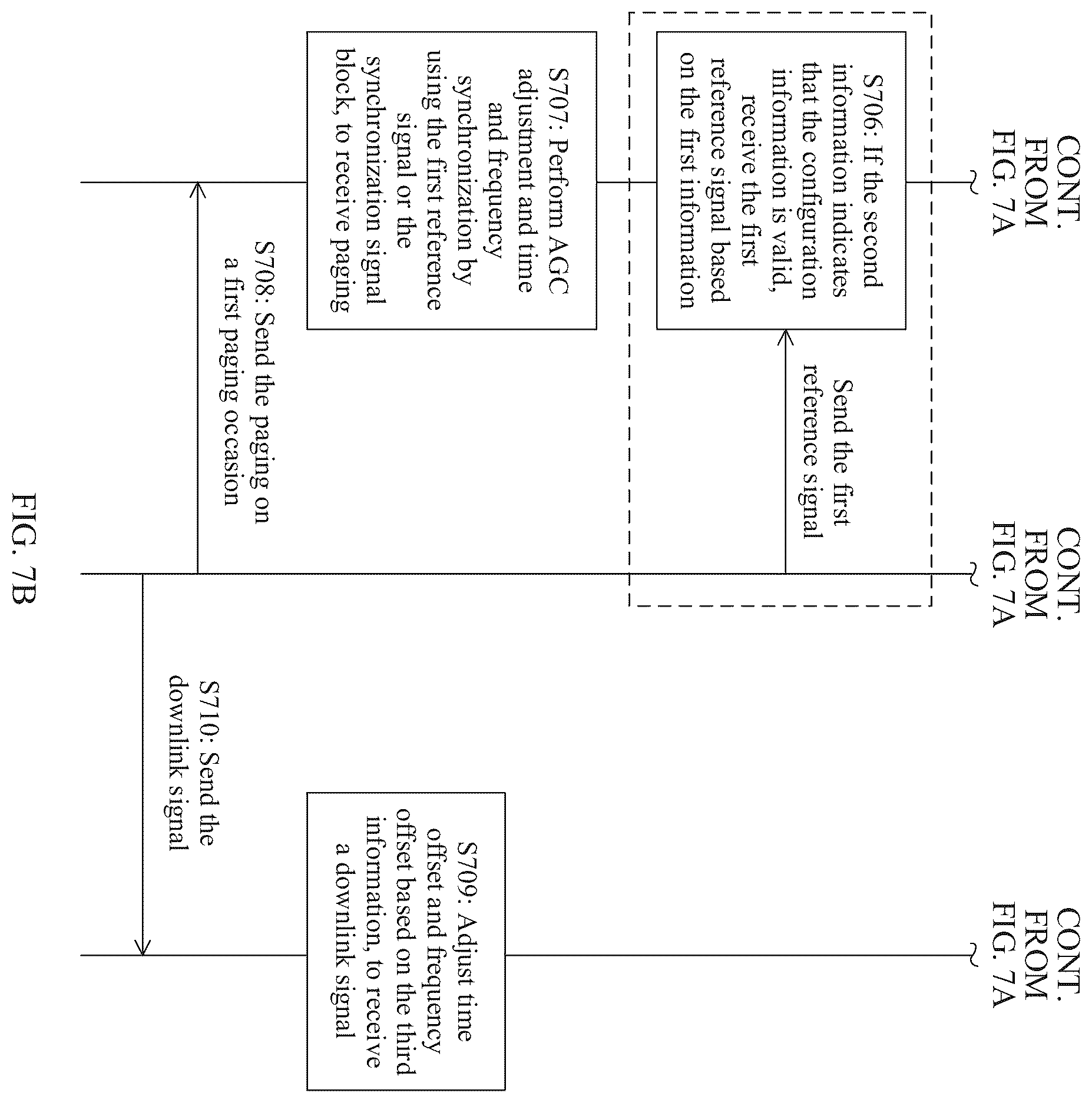 Patent US12368557 Figure 6 – Communications method, apparatus, and system