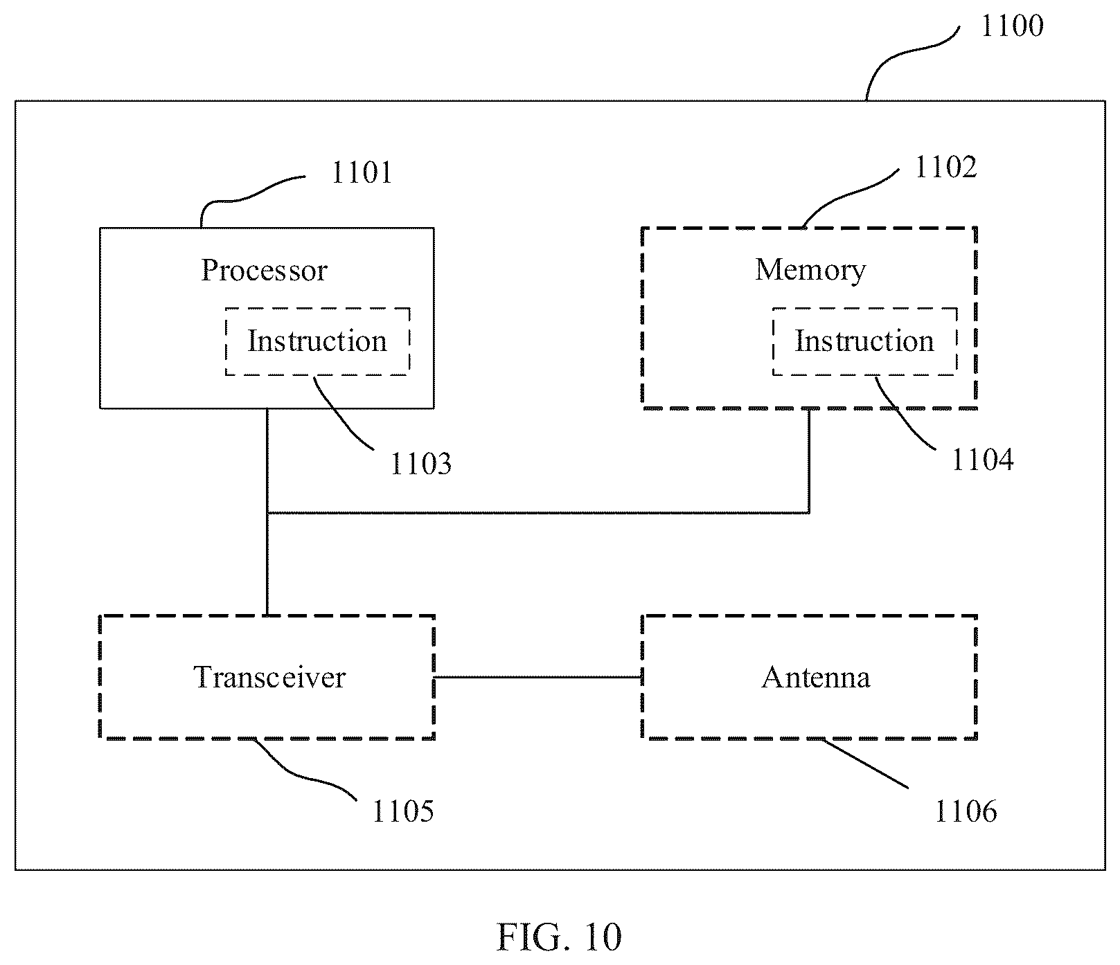 Patent US12368557 Figure 8 – Communications method, apparatus, and system