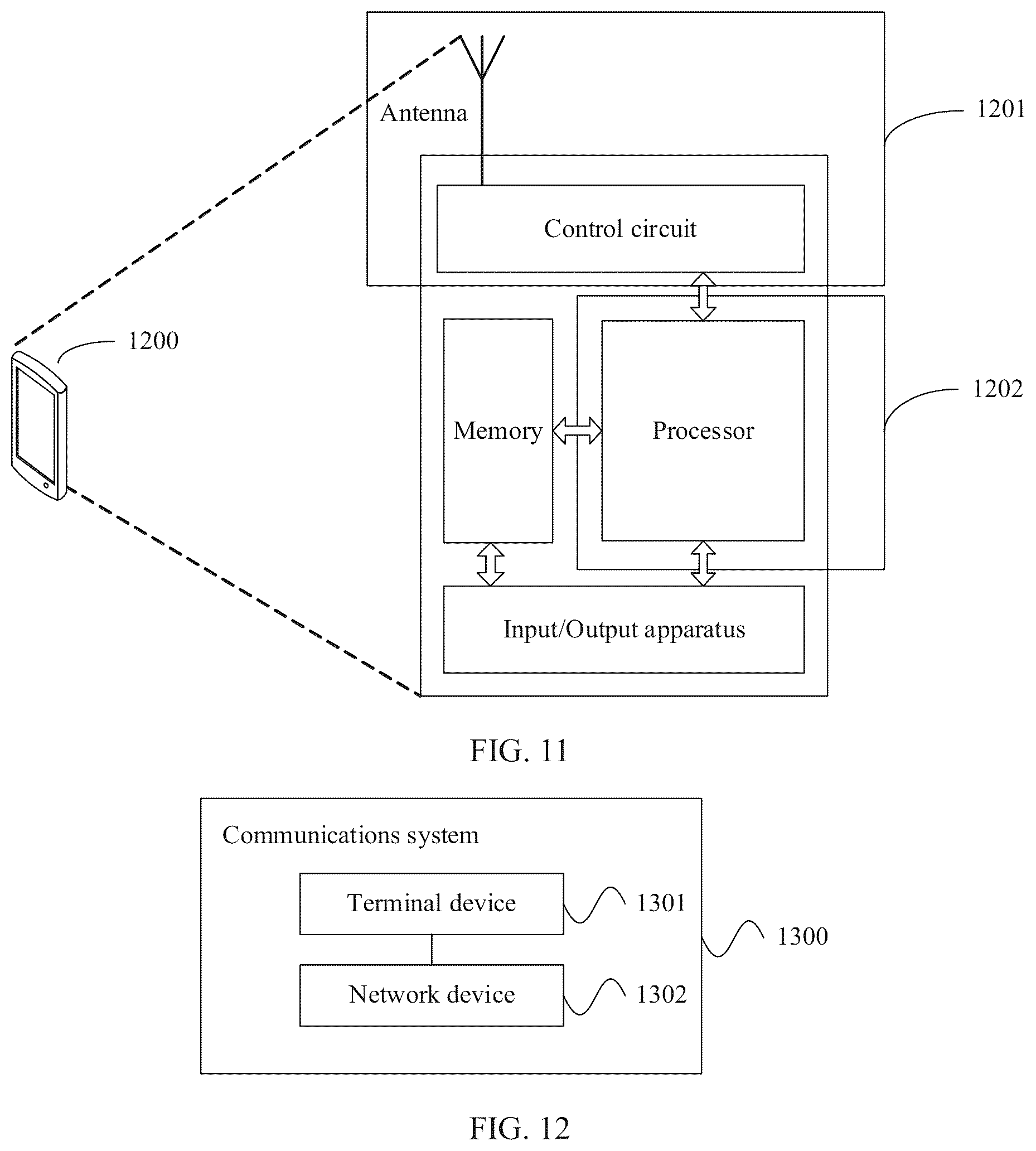 Patent US12368557 Figure 9 – Communications method, apparatus, and system
