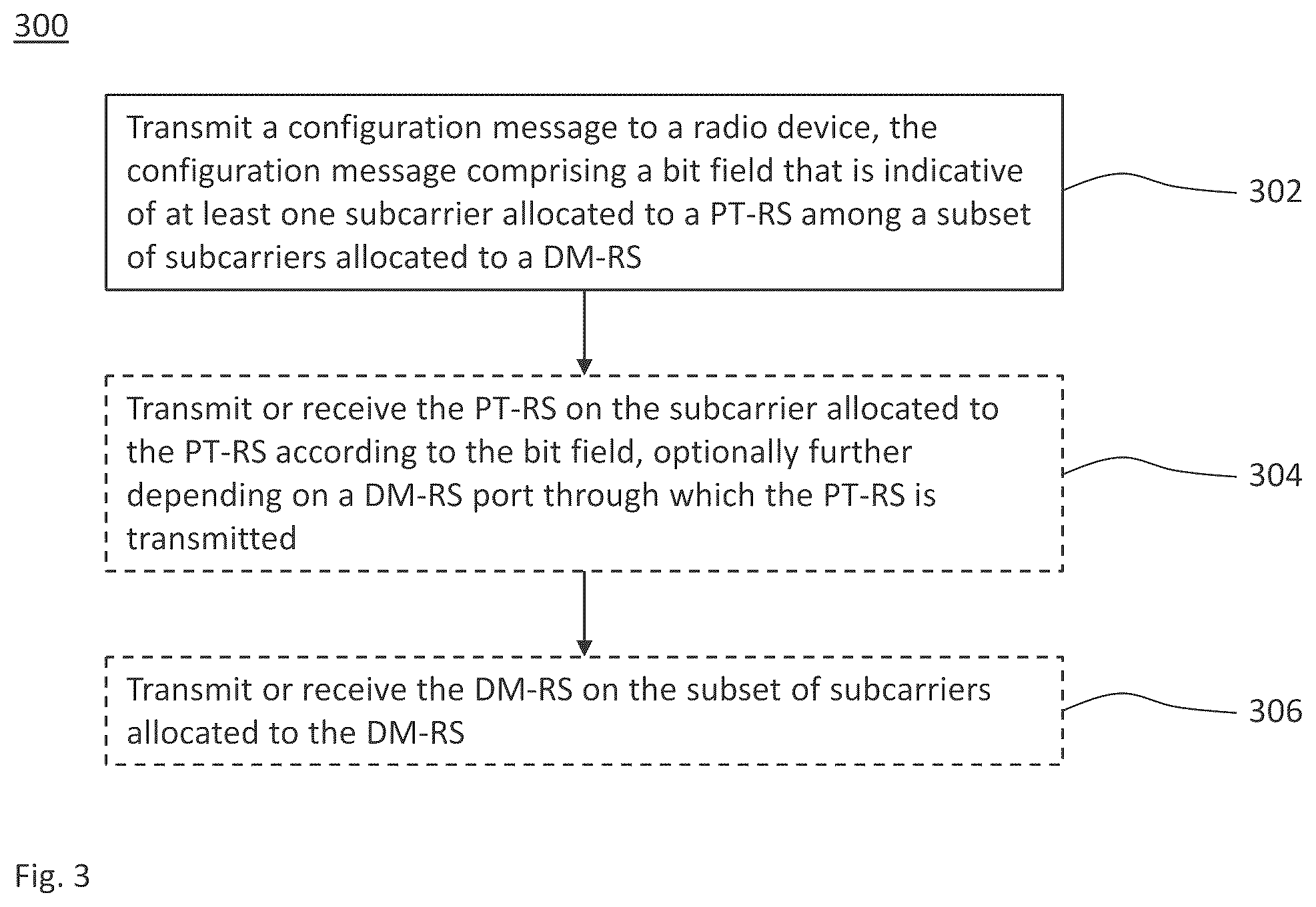 Patent US12368559 Figure 2 – Technique for configuring a phase tracking reference signal