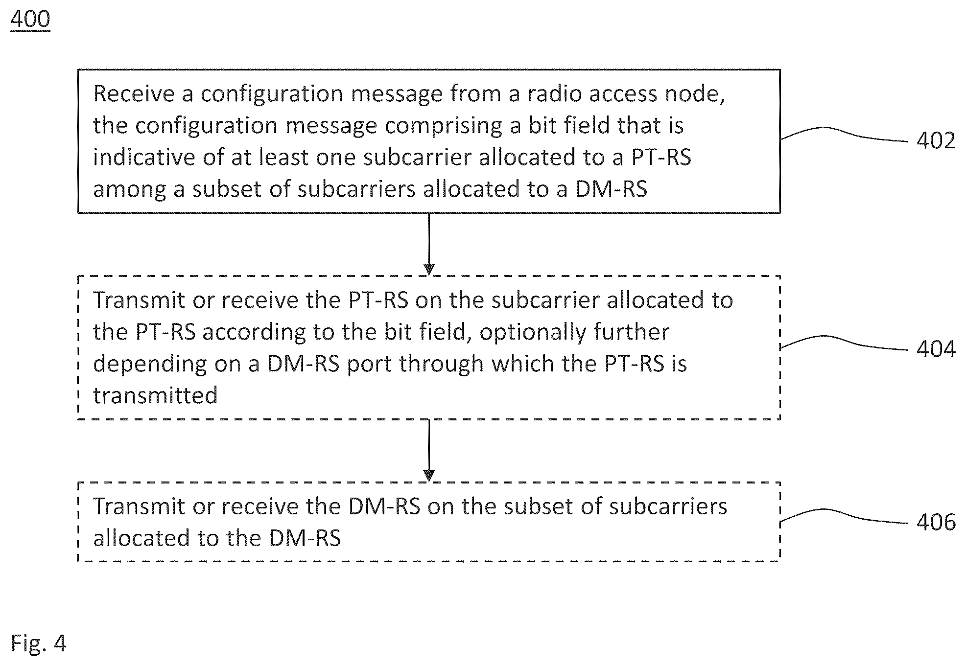 Patent US12368559 Figure 3 – Technique for configuring a phase tracking reference signal