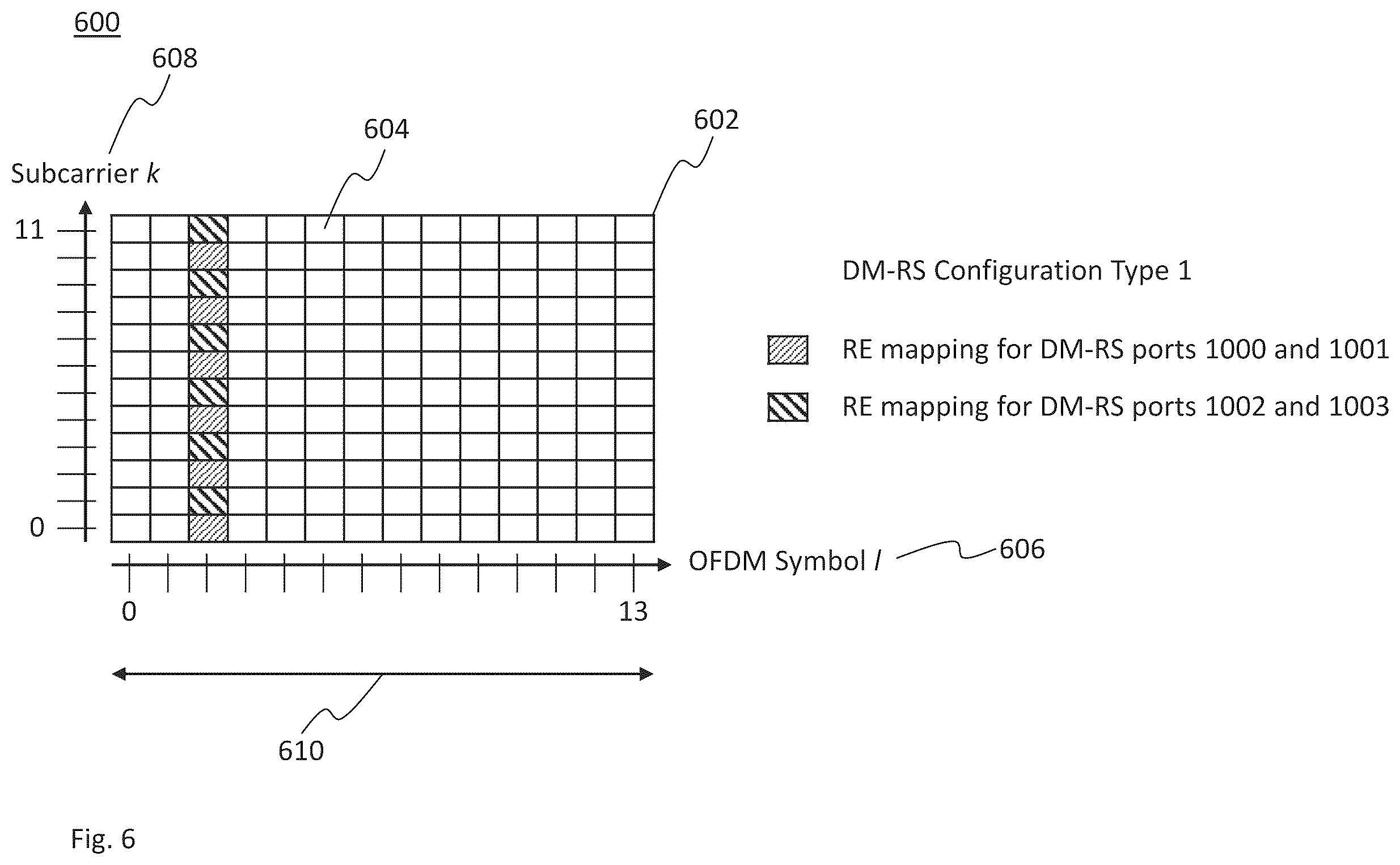 Patent US12368559 Figure 5 – Technique for configuring a phase tracking reference signal