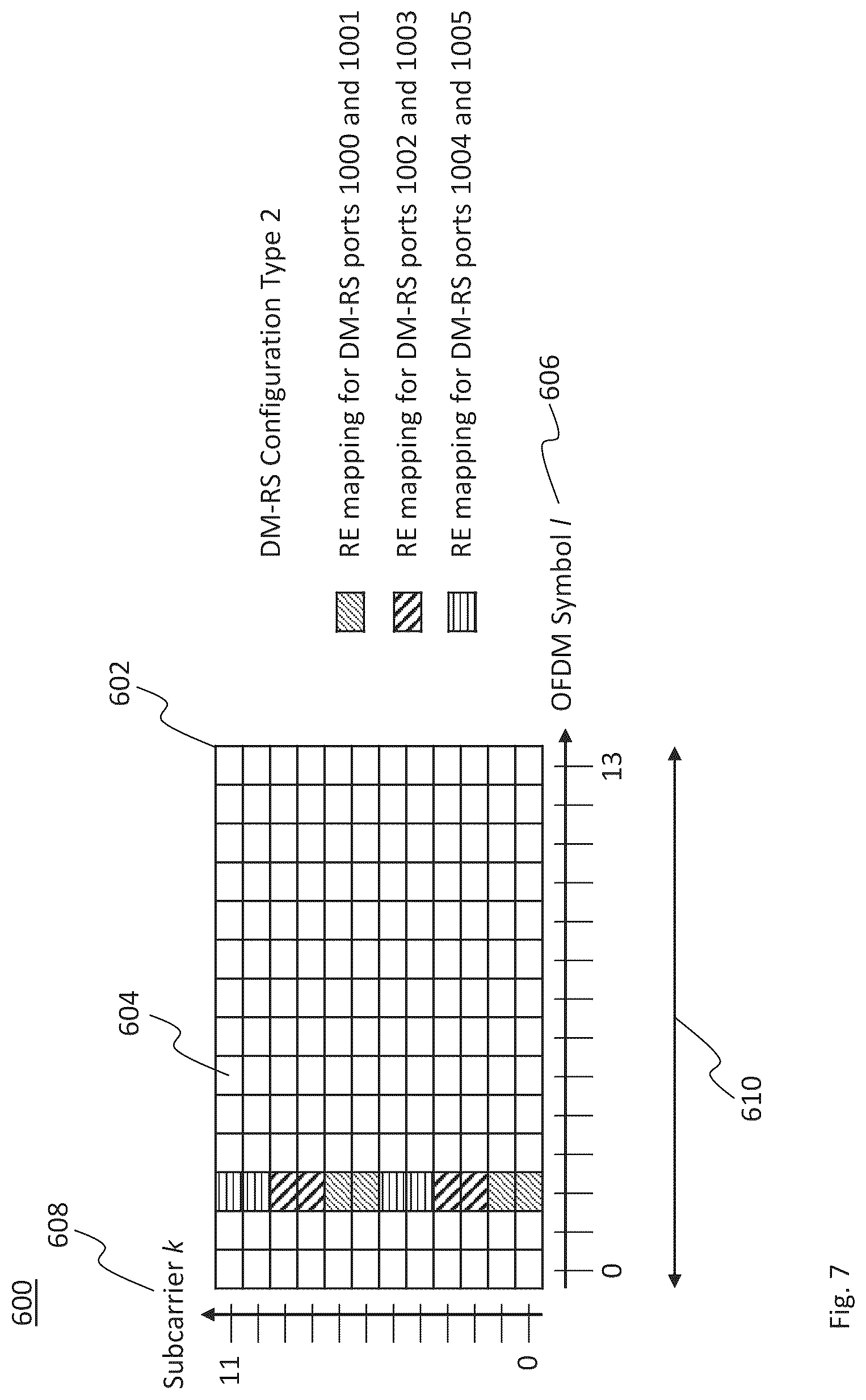 Patent US12368559 Figure 6 – Technique for configuring a phase tracking reference signal