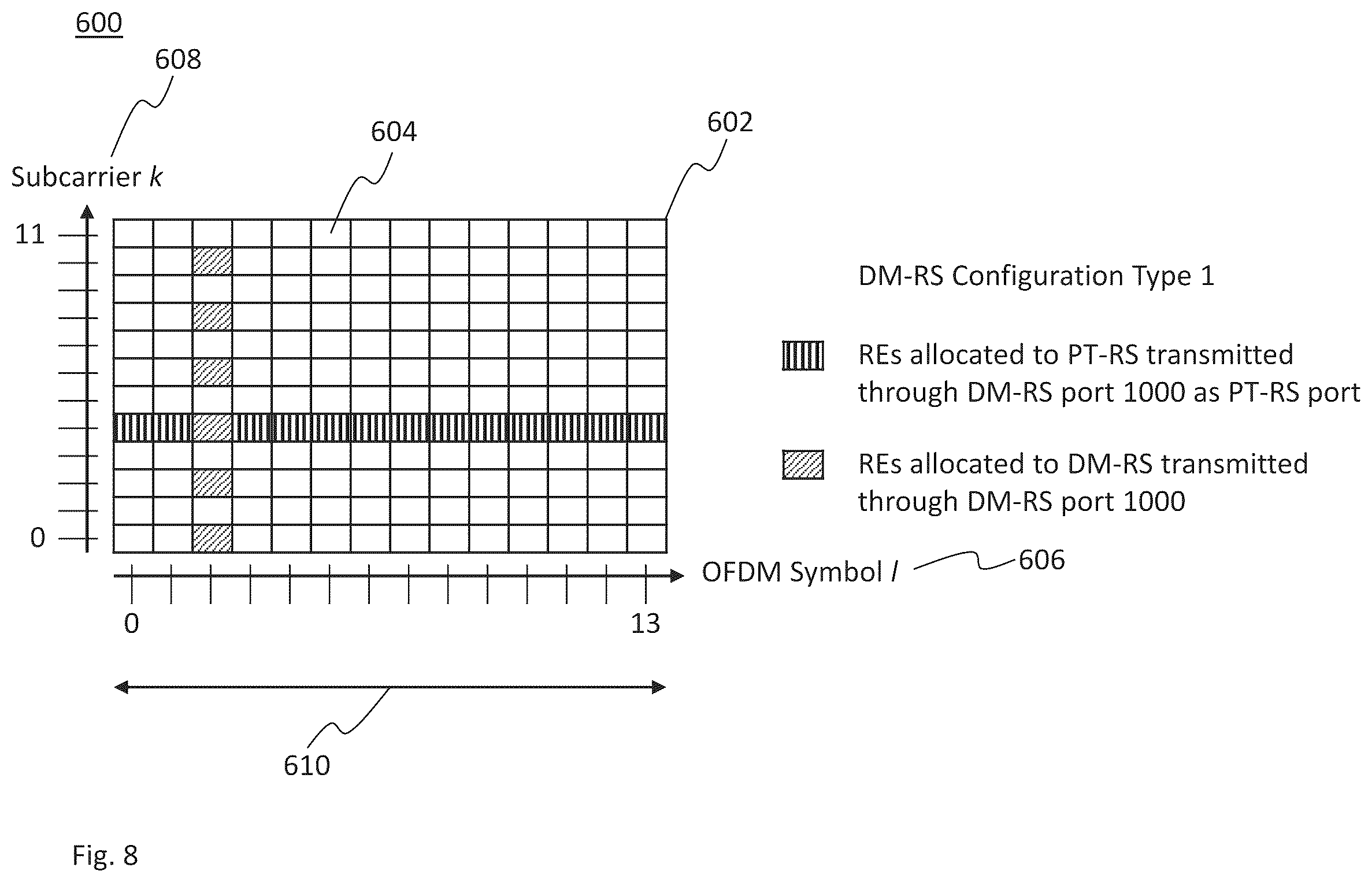 Patent US12368559 Figure 7 – Technique for configuring a phase tracking reference signal