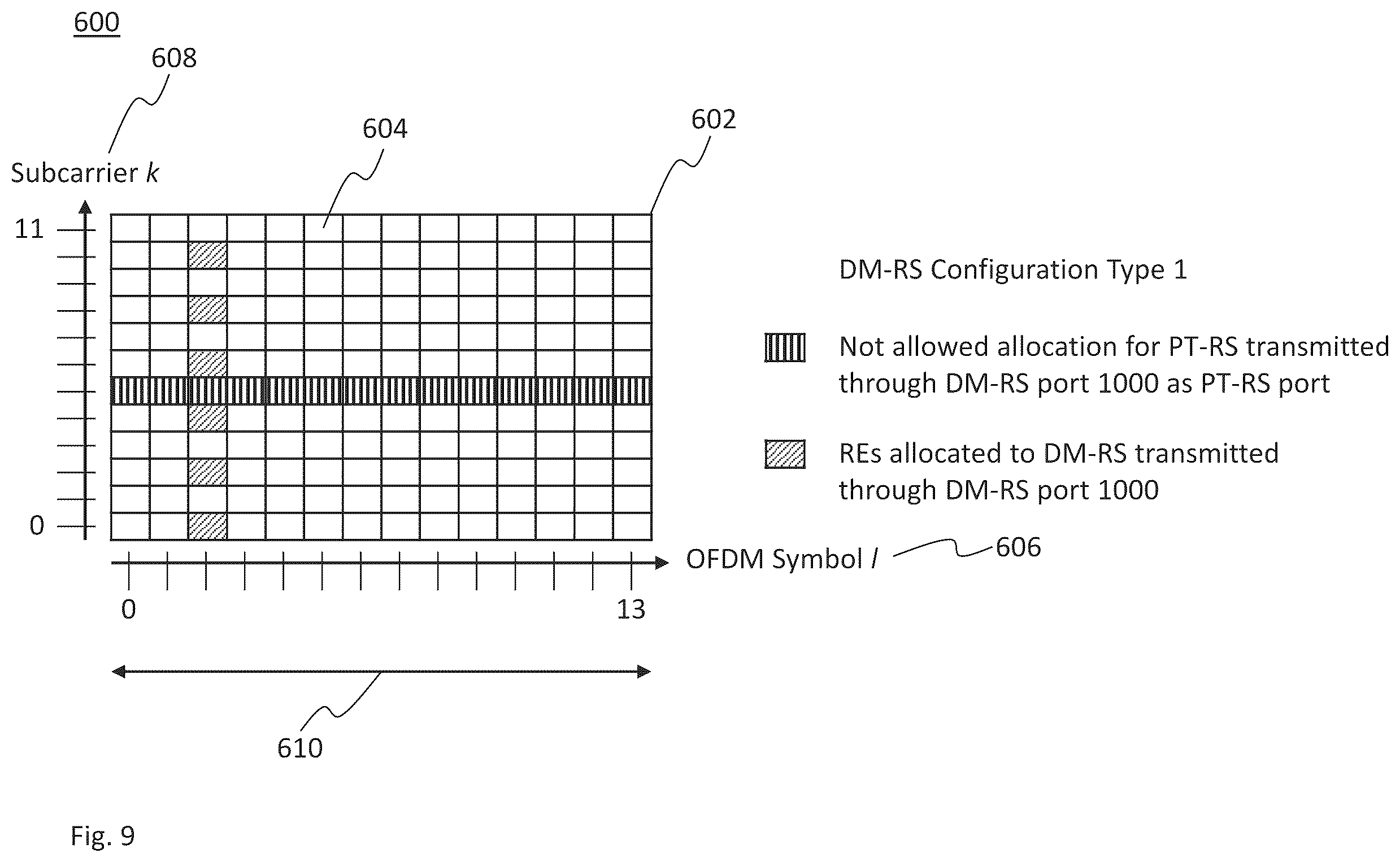 Patent US12368559 Figure 8 – Technique for configuring a phase tracking reference signal